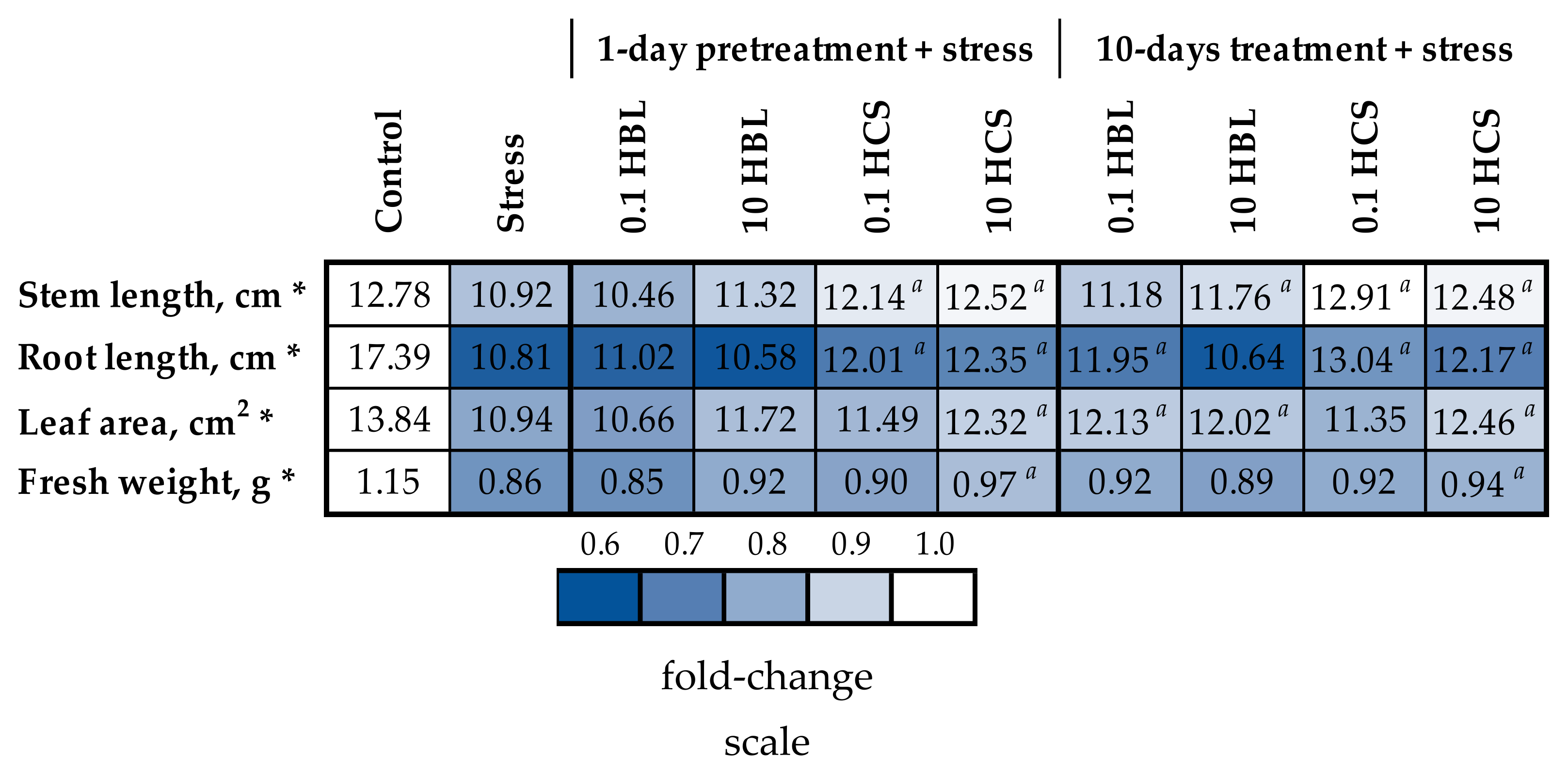 Molecules 28 02077 g002 Molecules 28 02077 g002