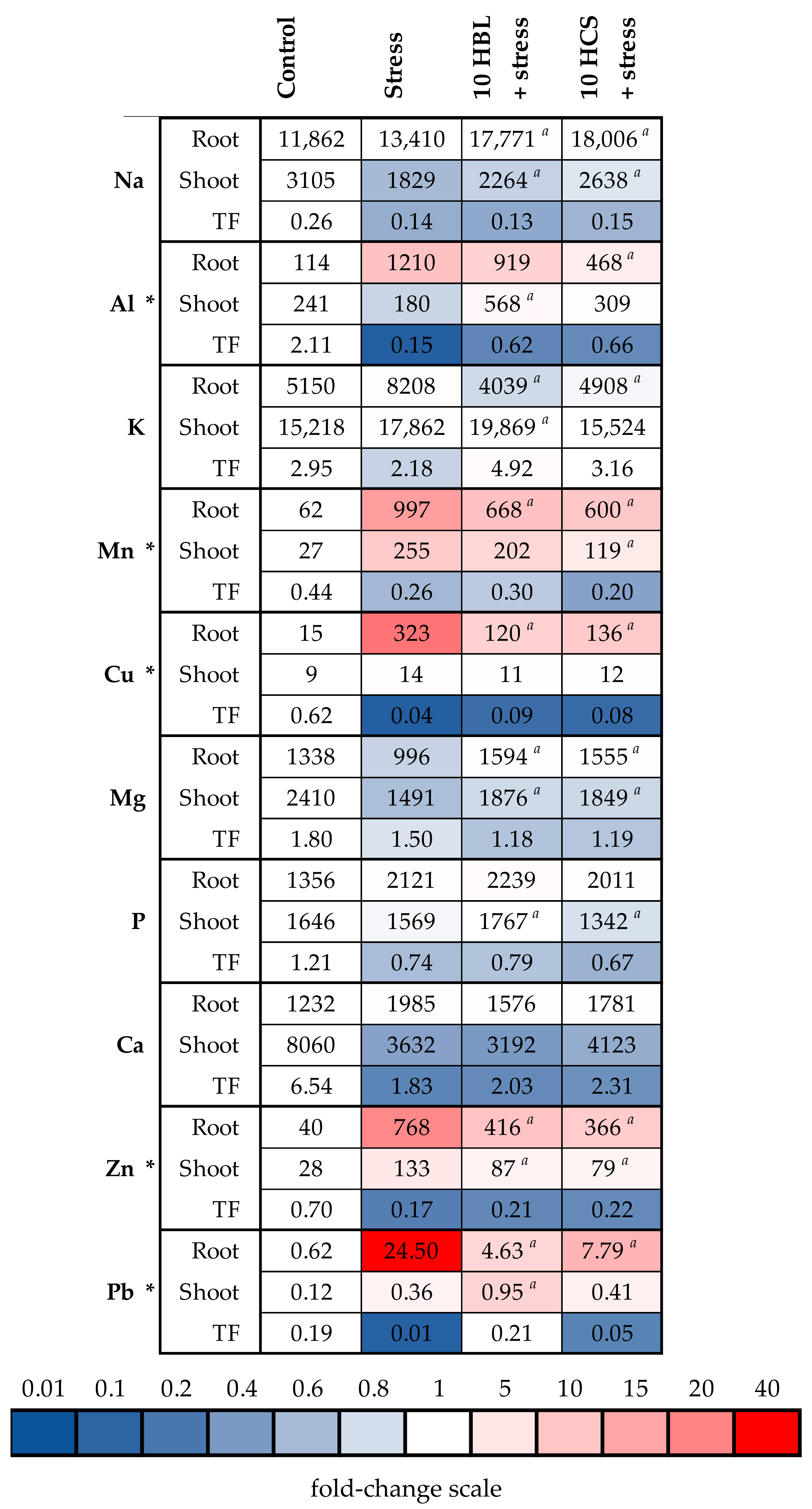 Molecules 28 02077 g005 Molecules 28 02077 g005