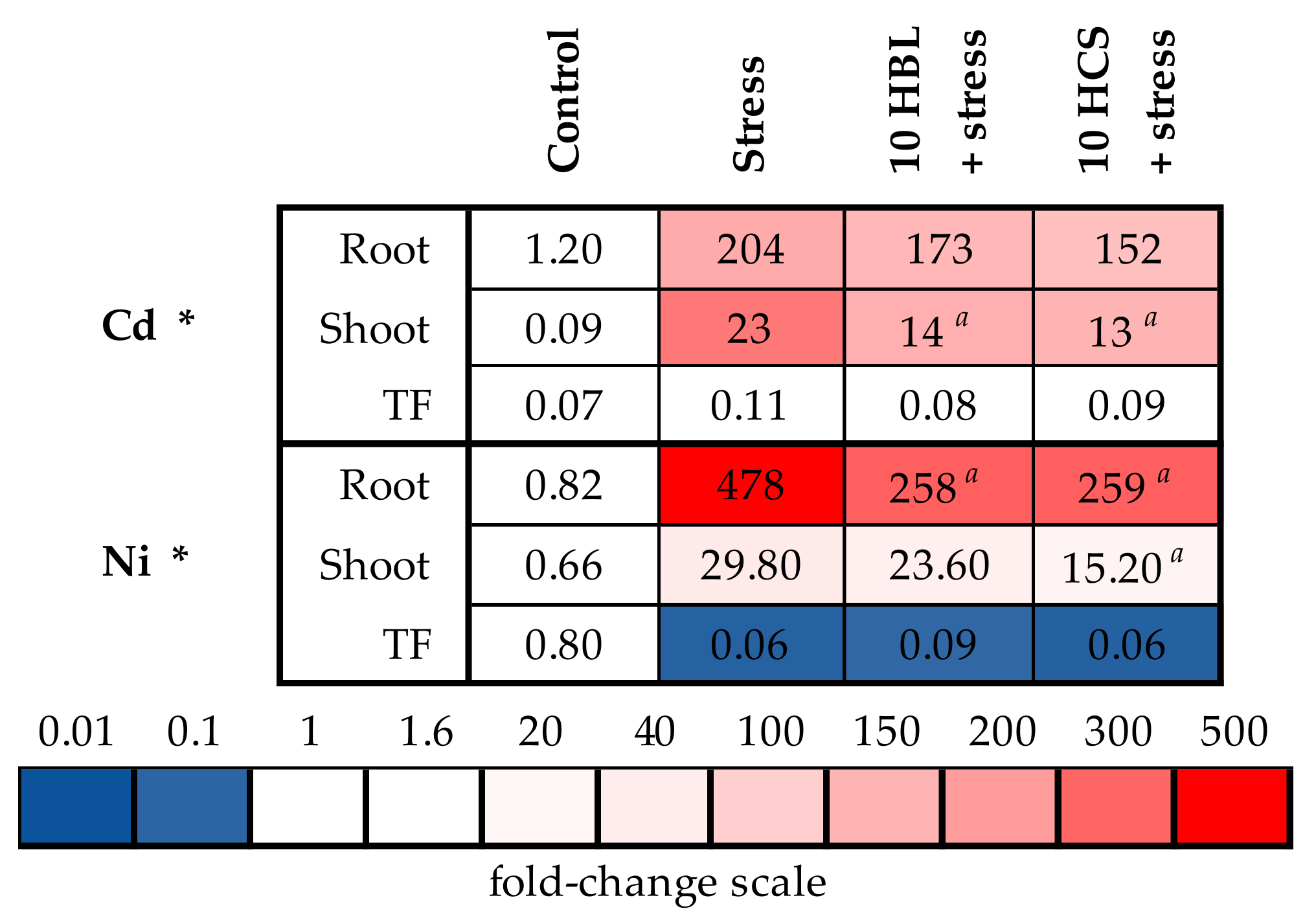 Molecules 28 02077 g006 Molecules 28 02077 g006