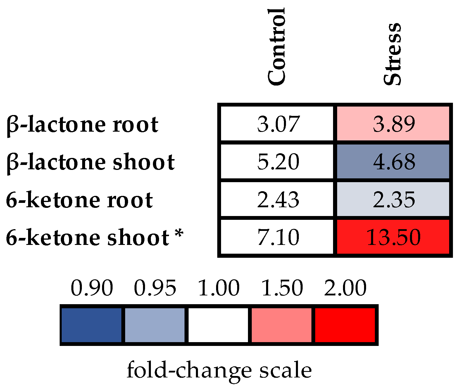 Molecules 28 02077 g008 Molecules 28 02077 g008