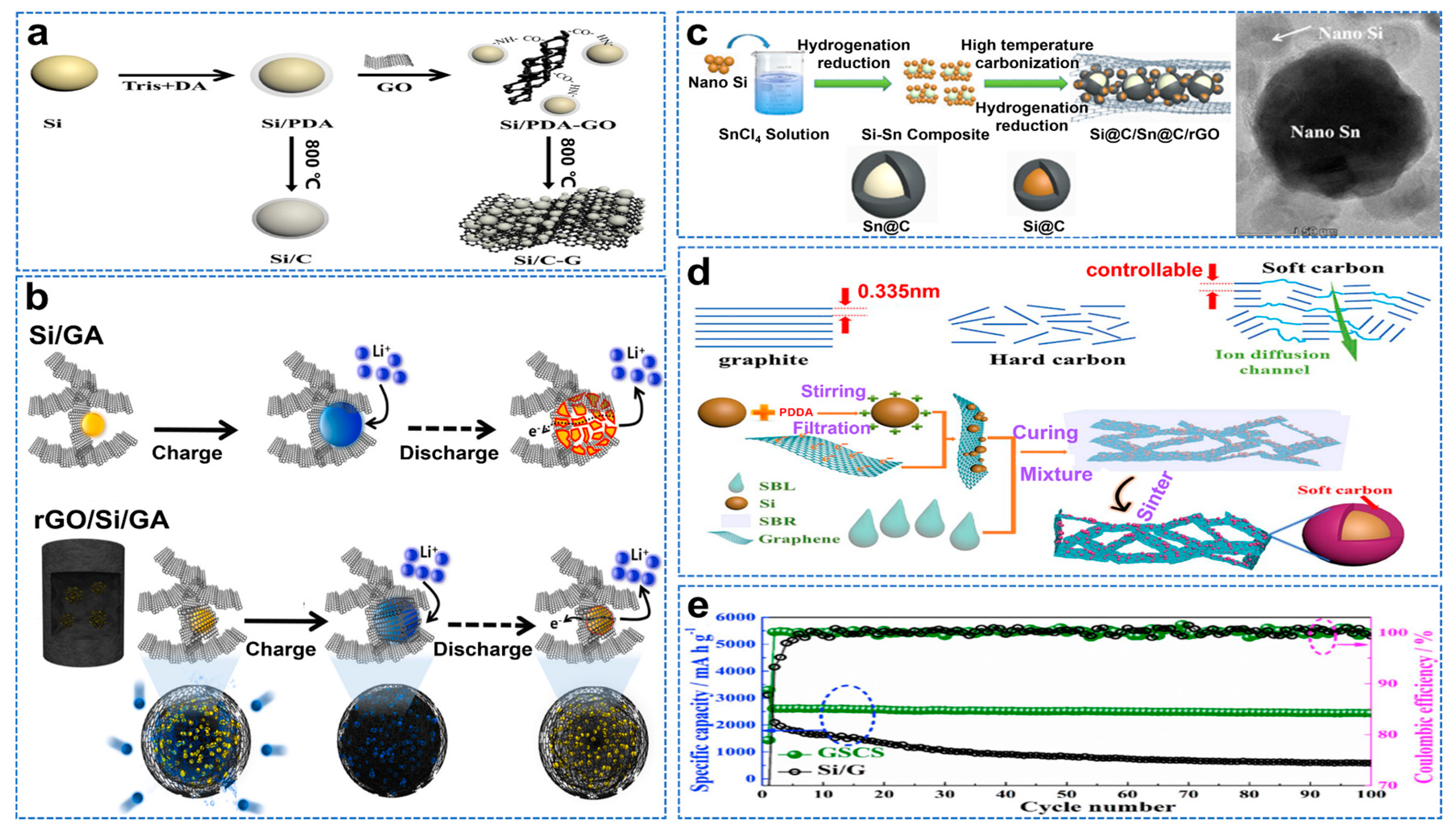 Molecules 28 02079 g003 Molecules 28 02079 g003