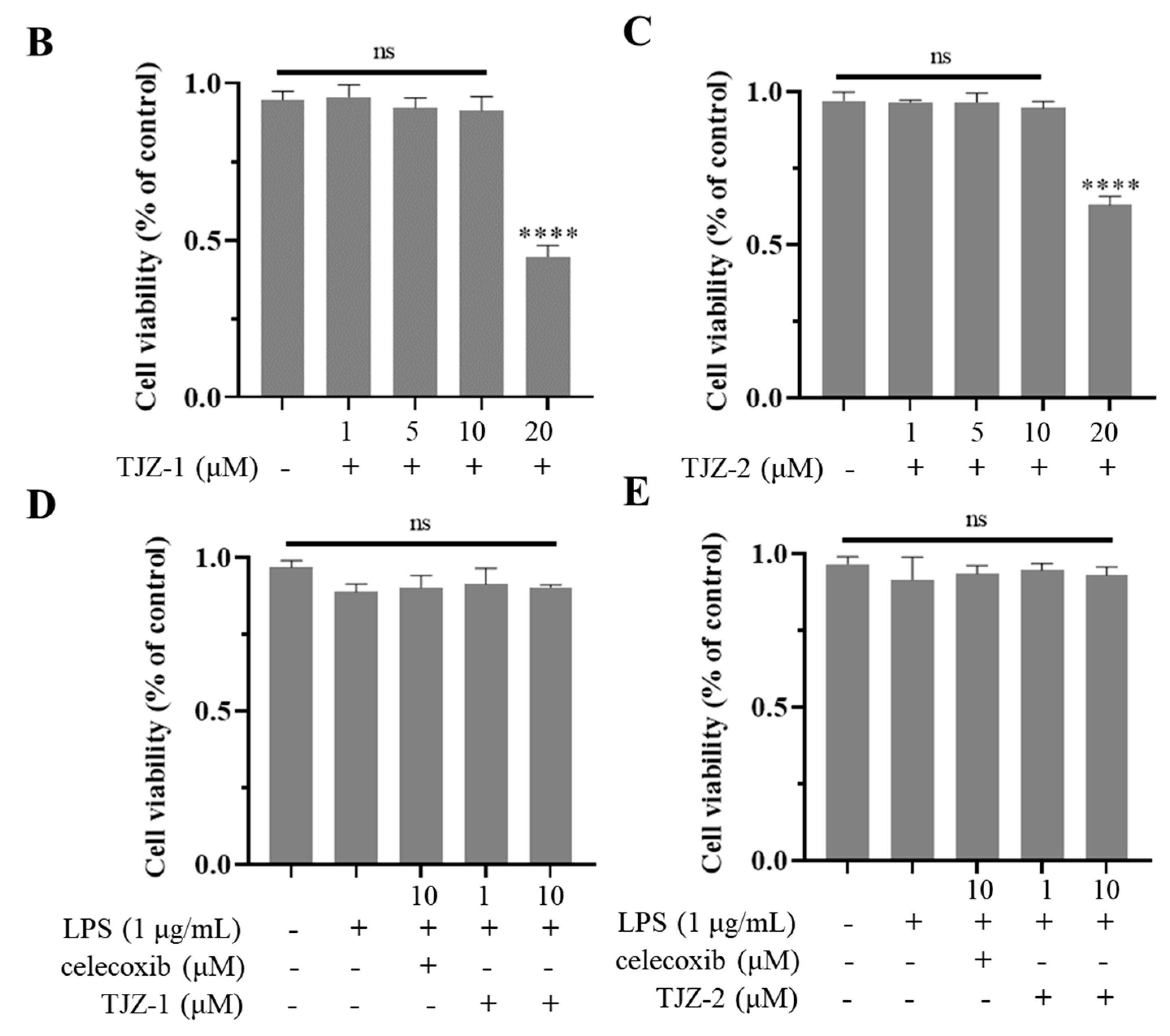 Molecules 28 02080 g001b Molecules 28 02080 g001b