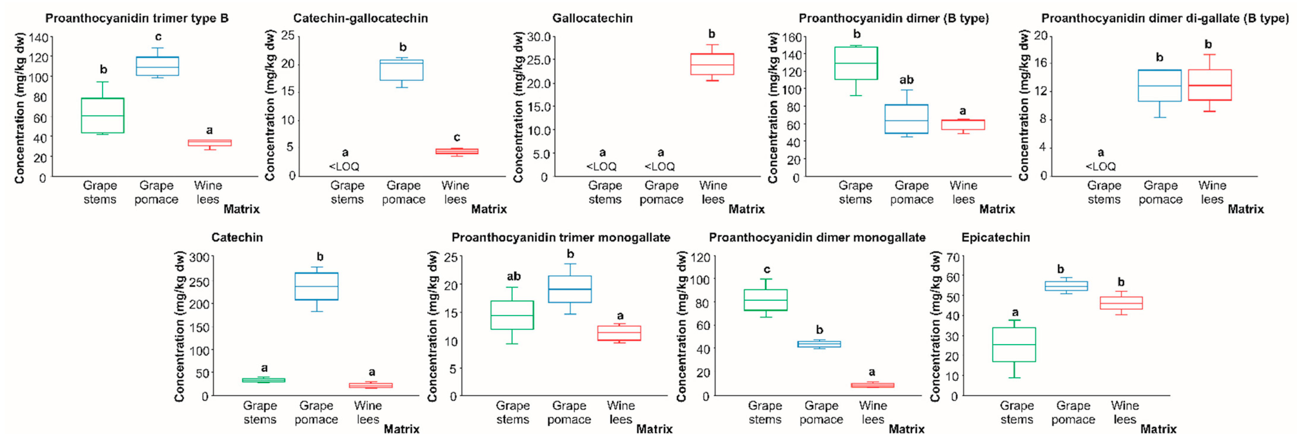 Molecules 28 02081 g006