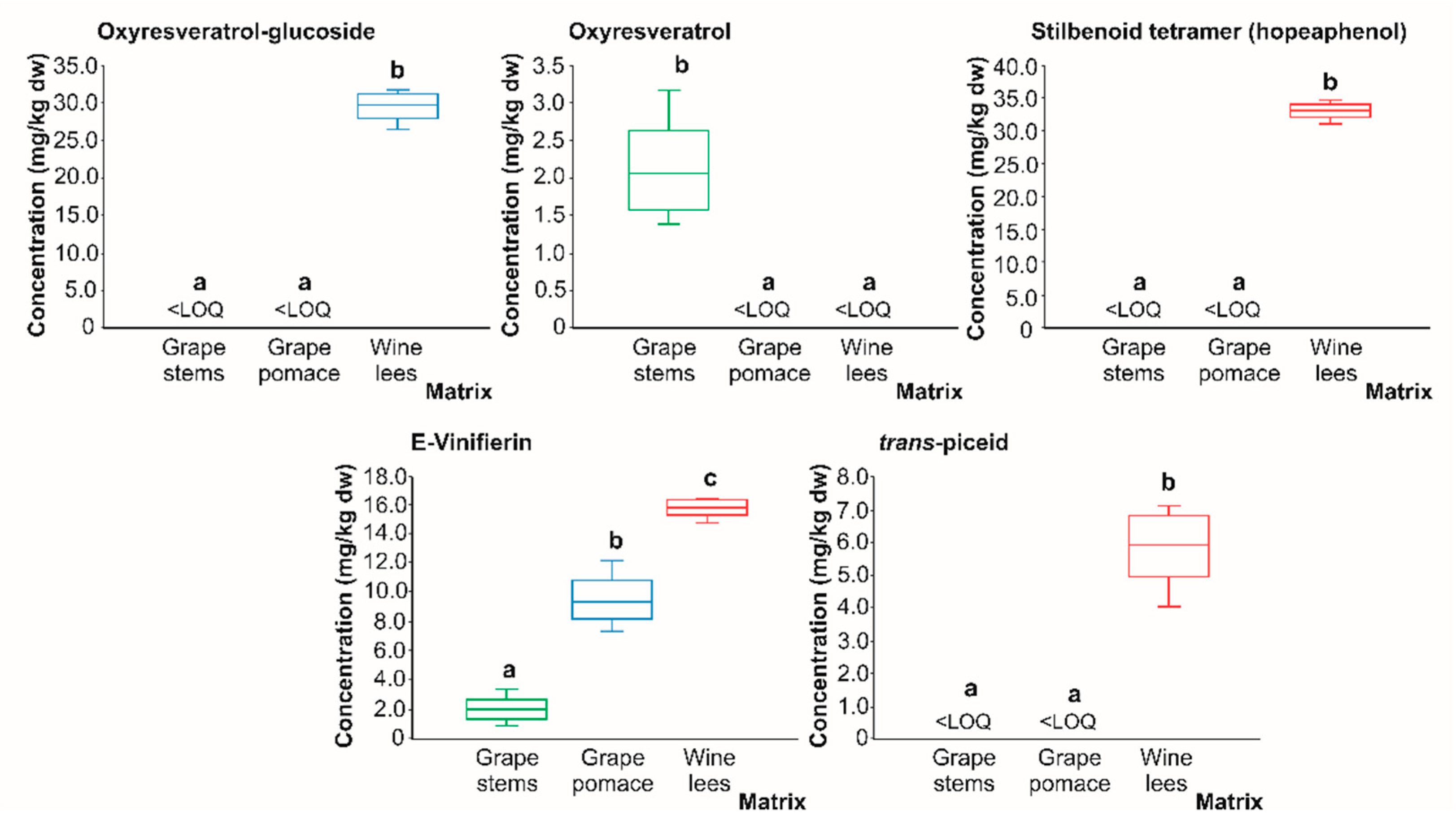 Molecules 28 02081 g008