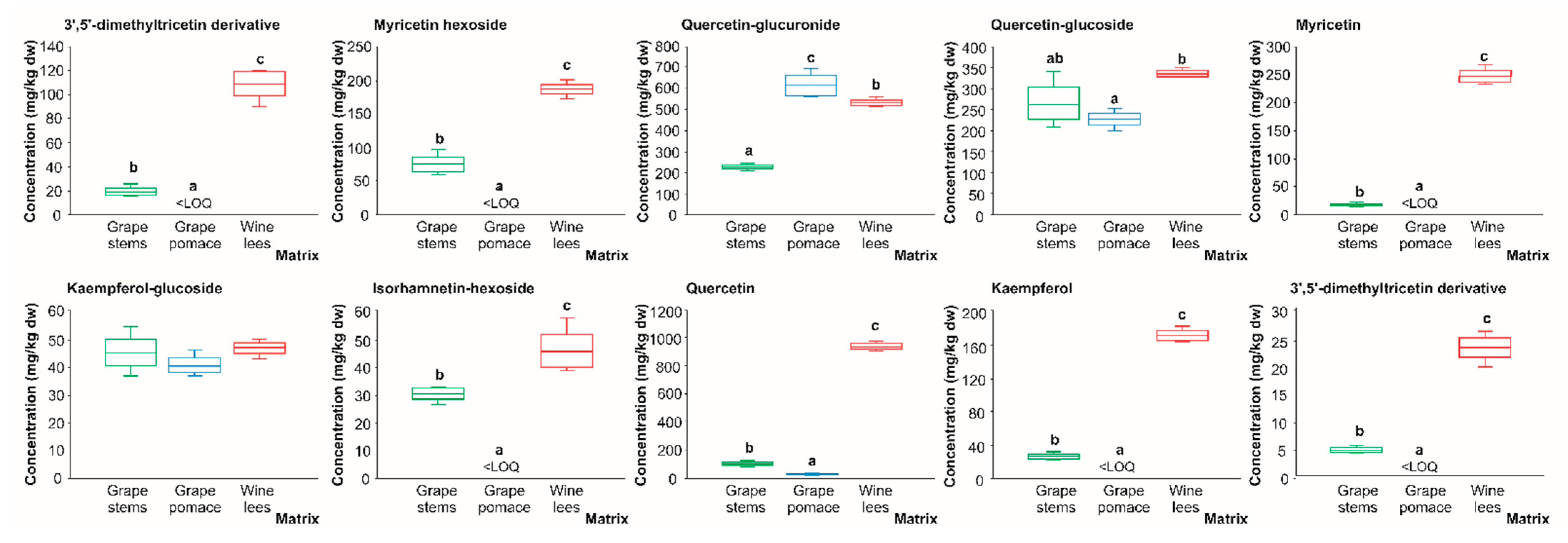 Molecules 28 02081 g009