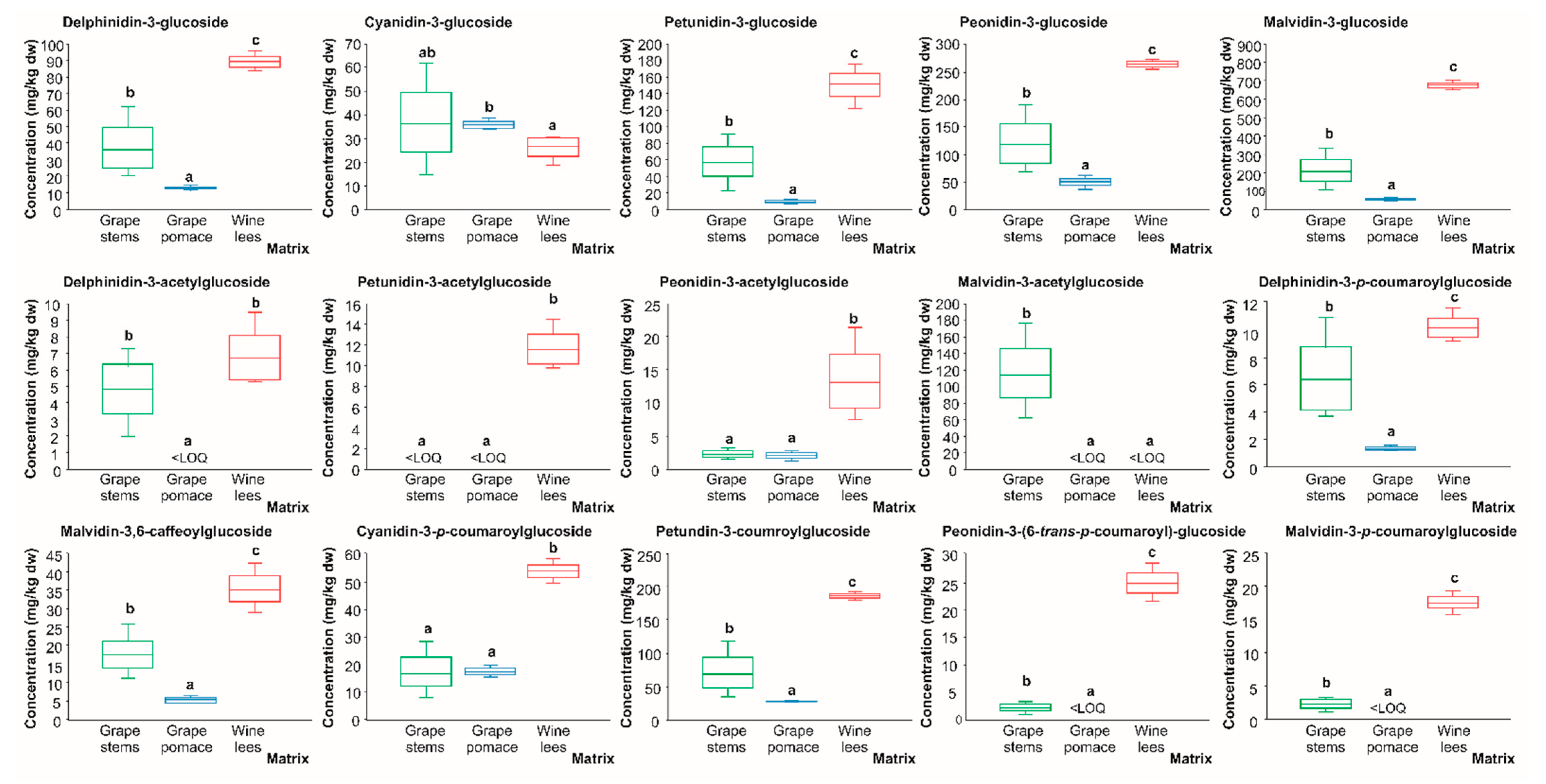 Molecules 28 02081 g010