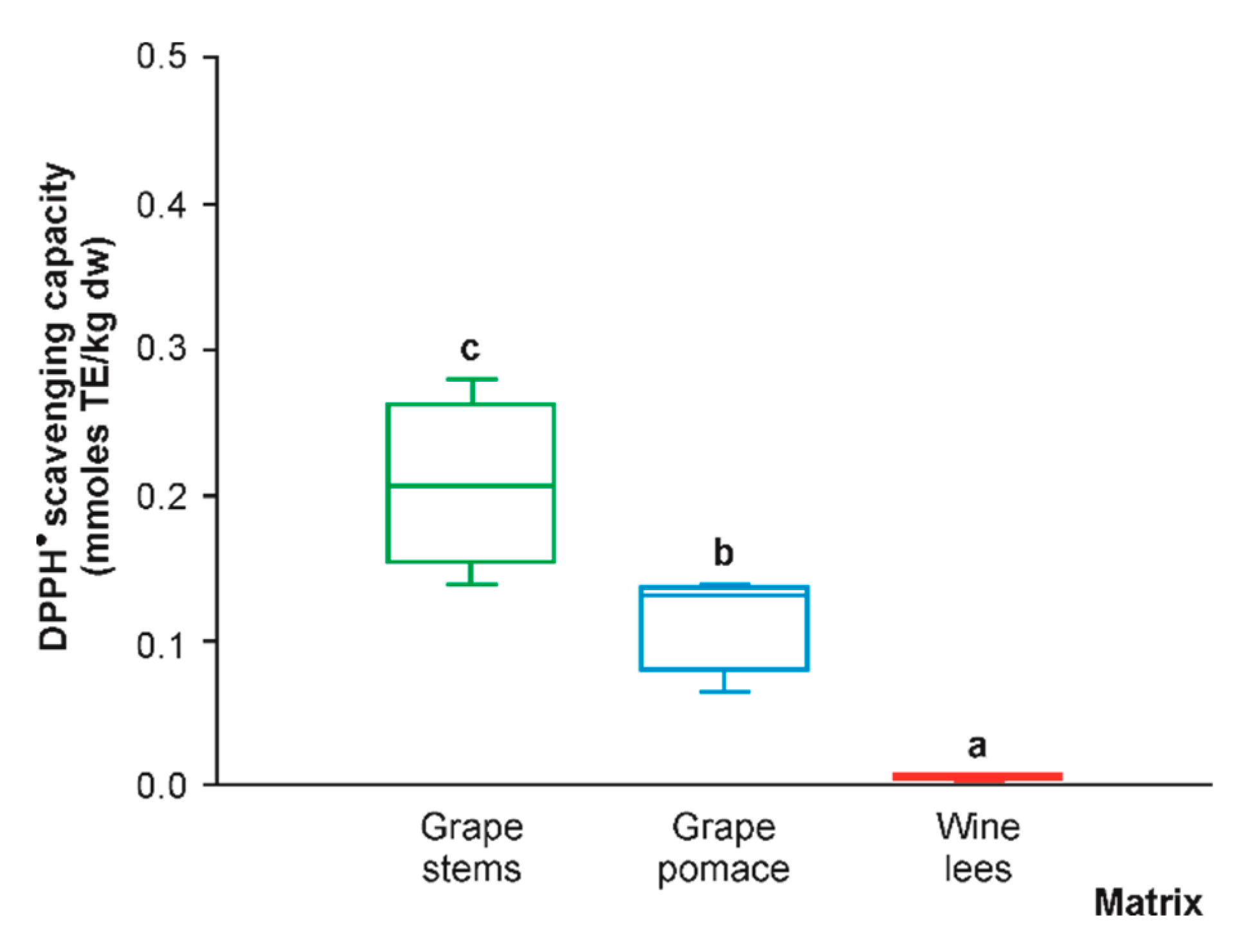 Molecules 28 02081 g011