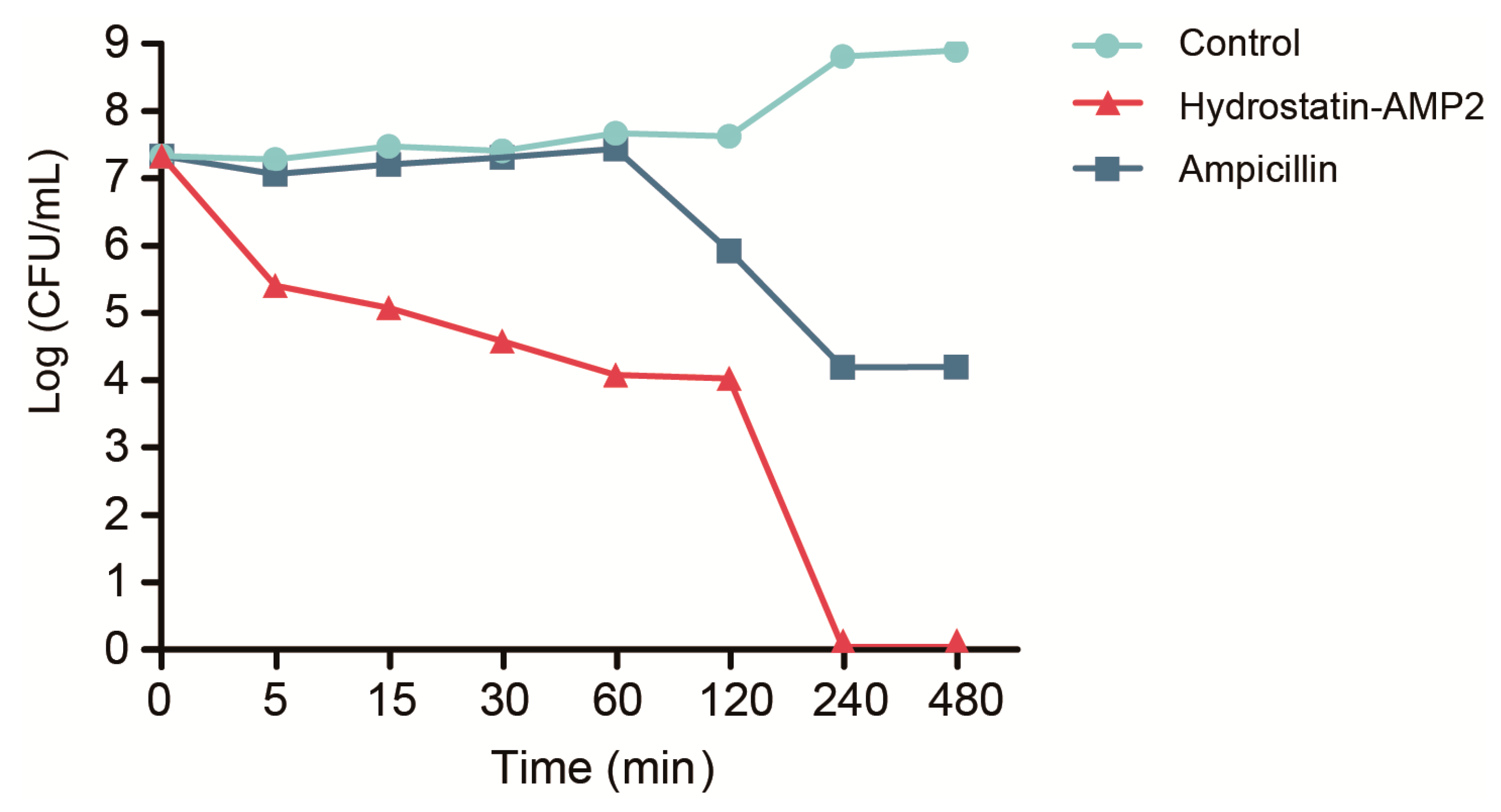 Molecules 28 02082 g004 Molecules 28 02082 g004