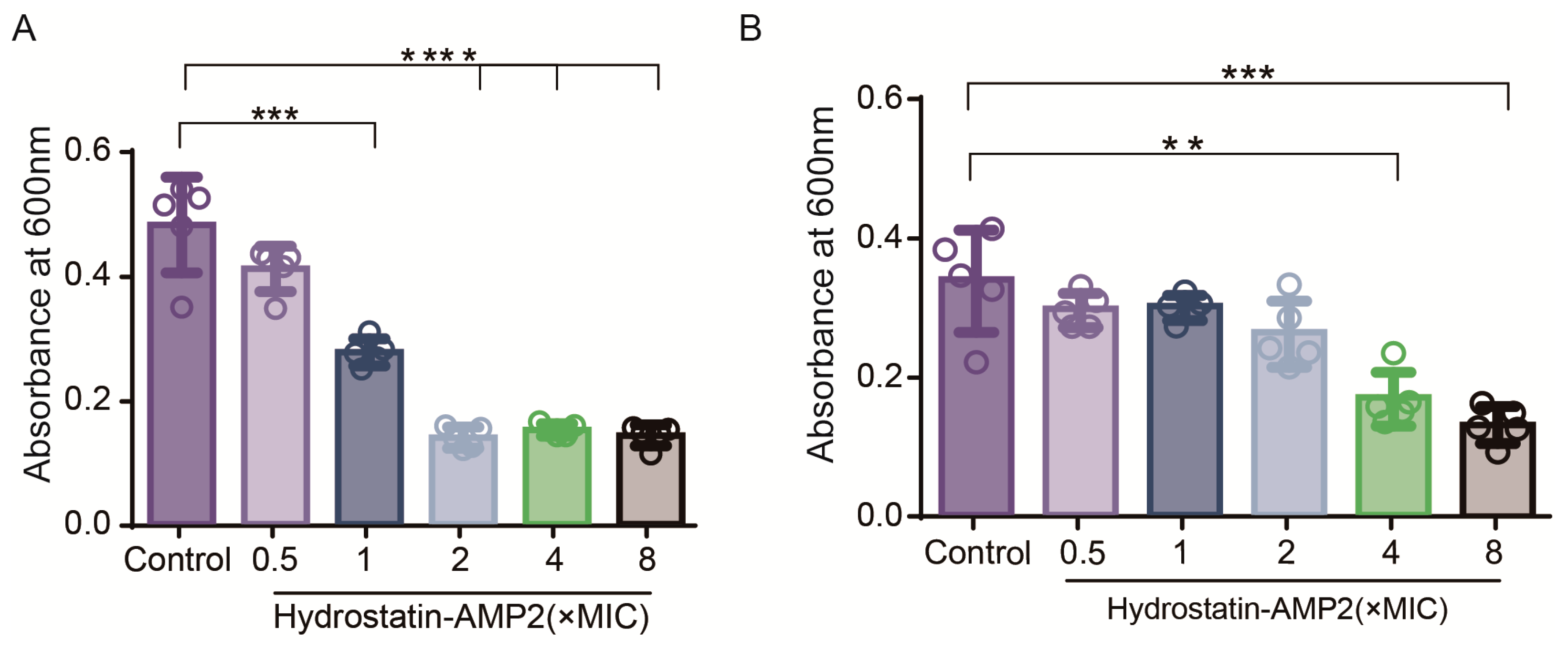 Molecules 28 02082 g005 Molecules 28 02082 g005
