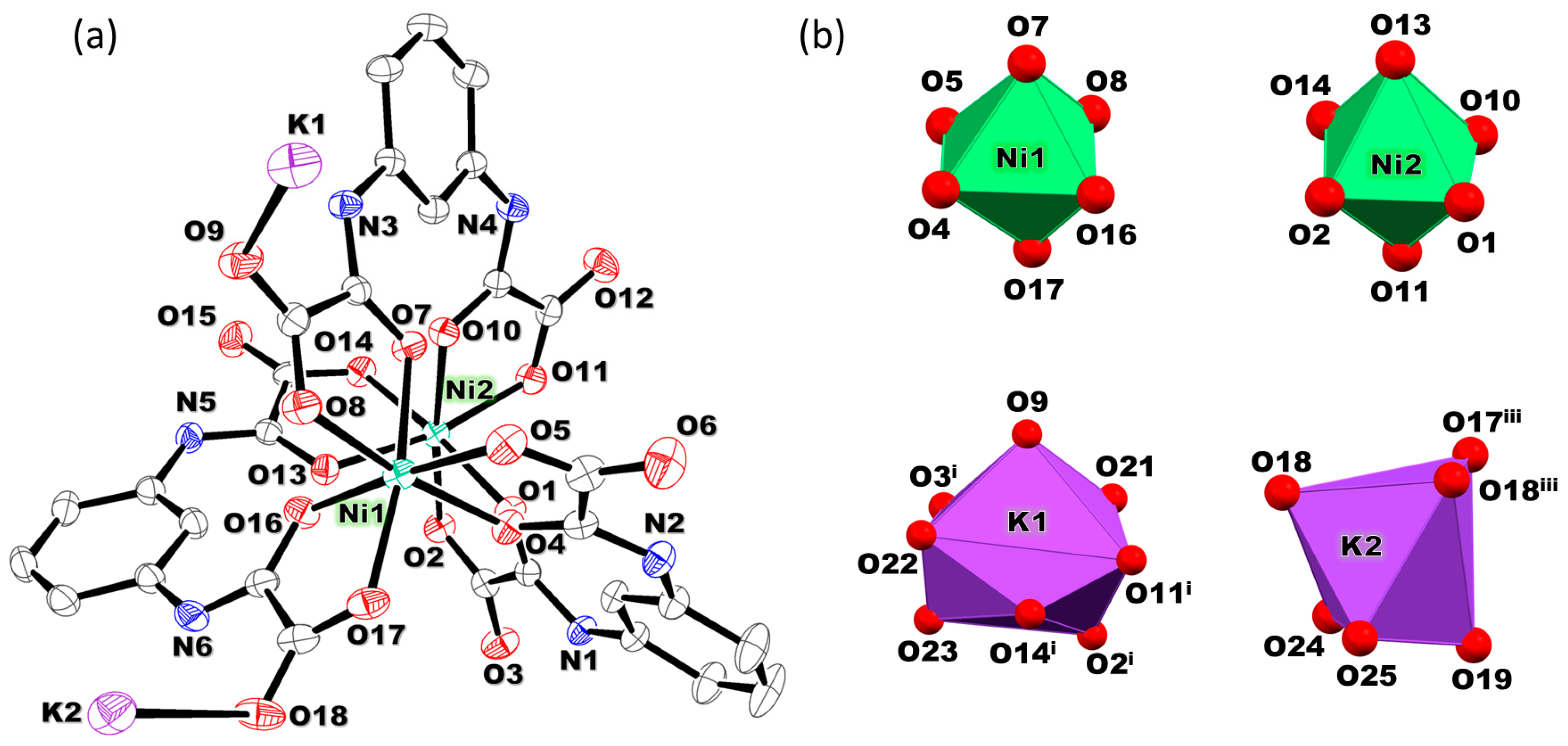 Molecules 28 02086 g002