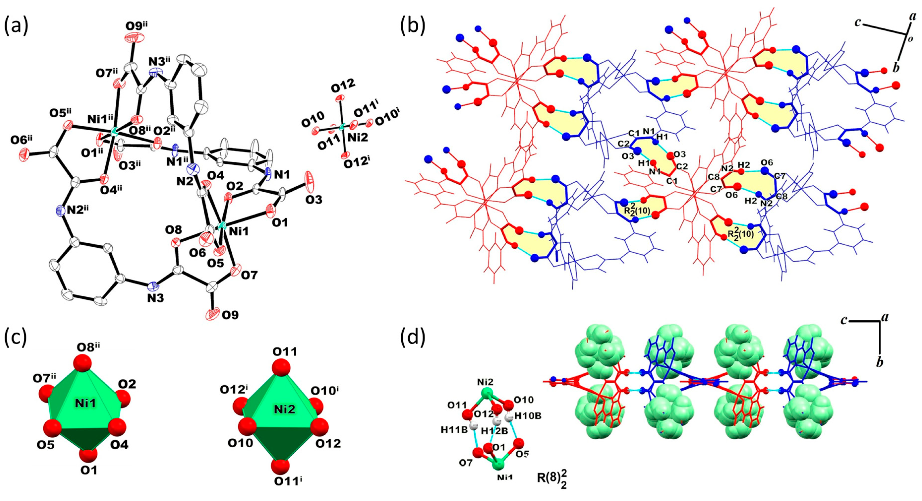 Molecules 28 02086 g003