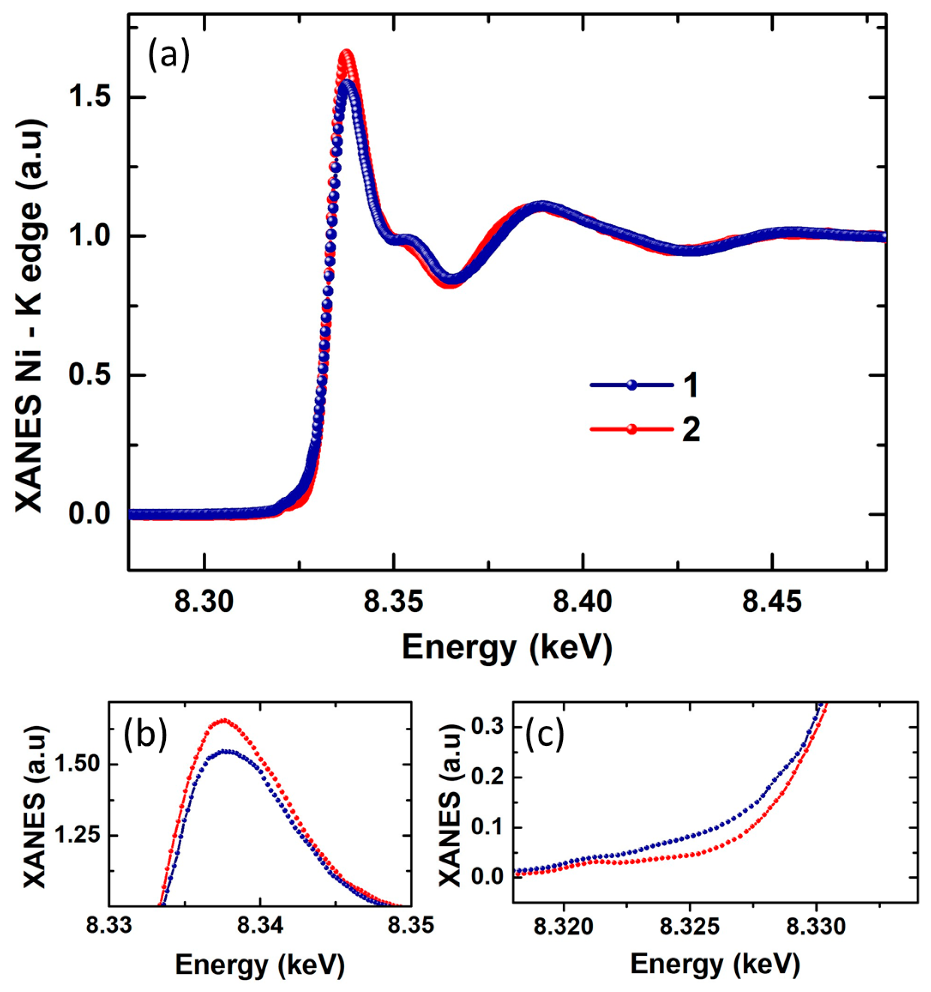 Molecules 28 02086 g005