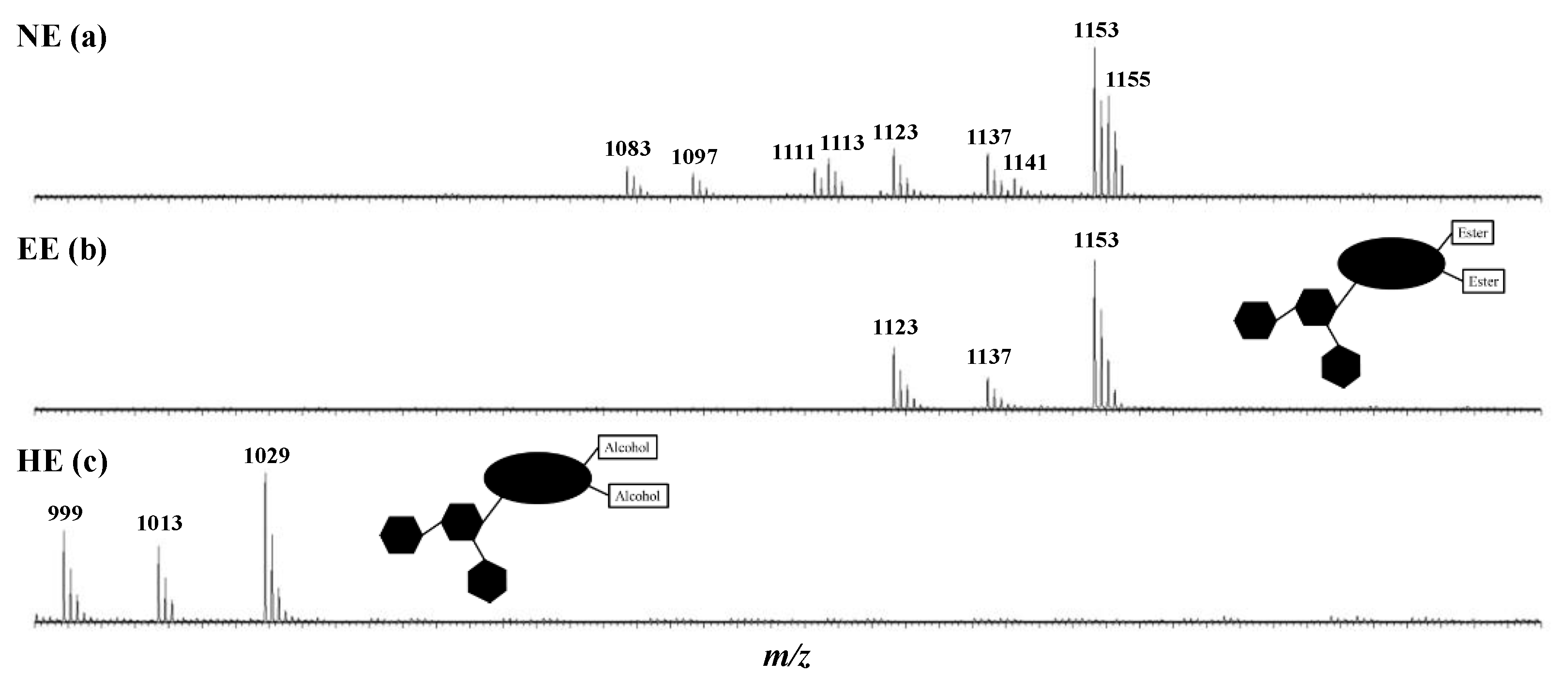 Molecules 28 02087 g002