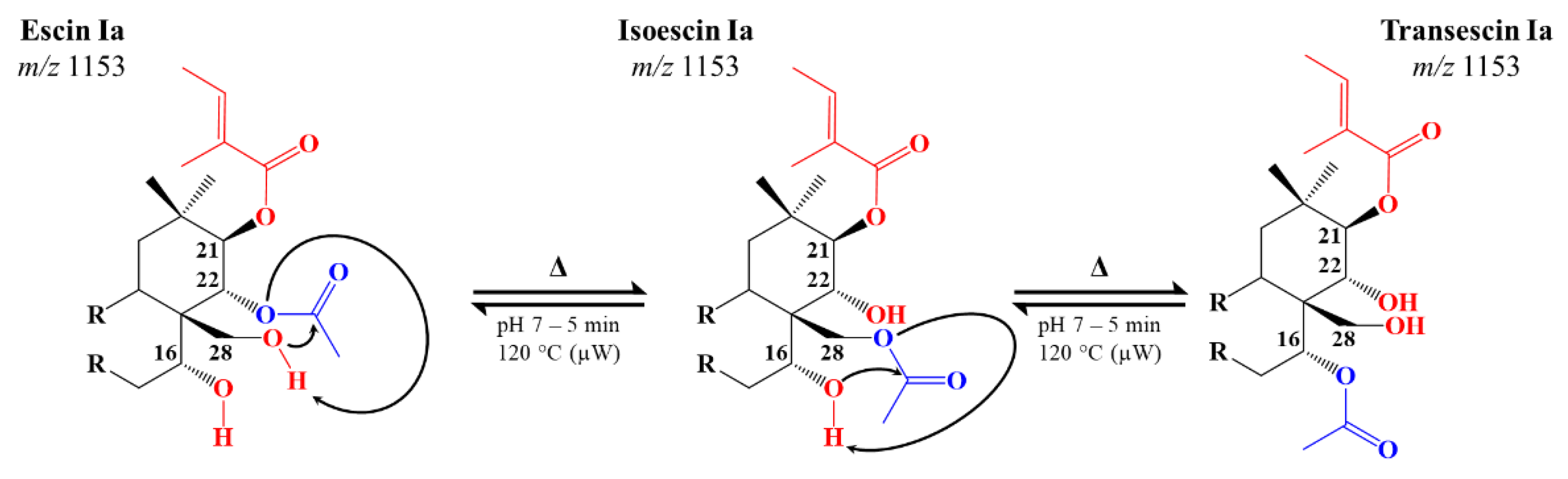 Molecules 28 02087 g005