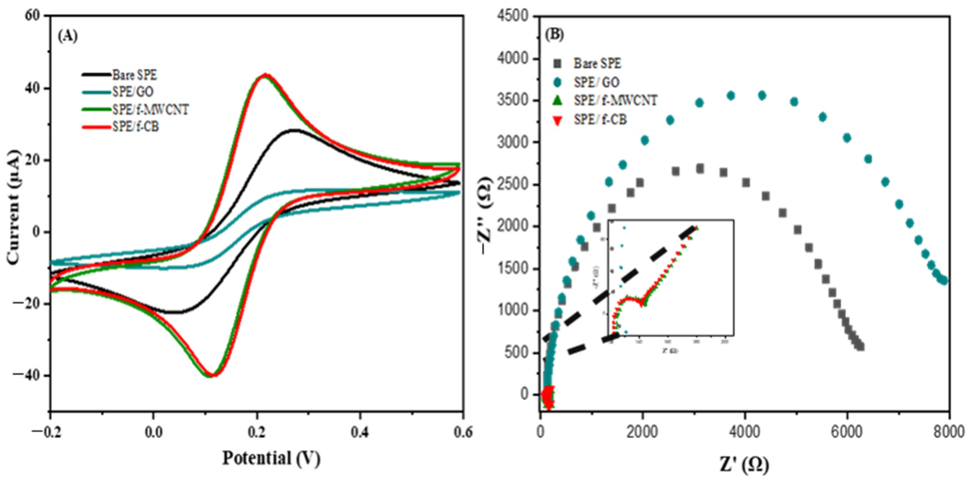 Molecules 28 02088 g001 Molecules 28 02088 g001