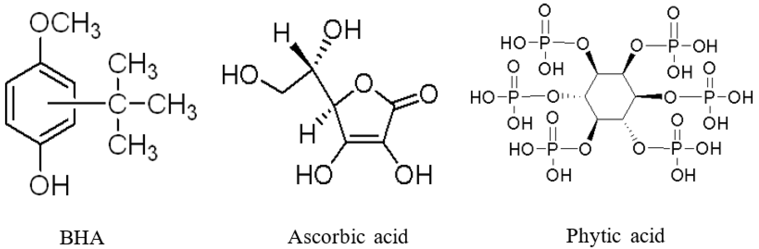 Molecules 28 02092 g001