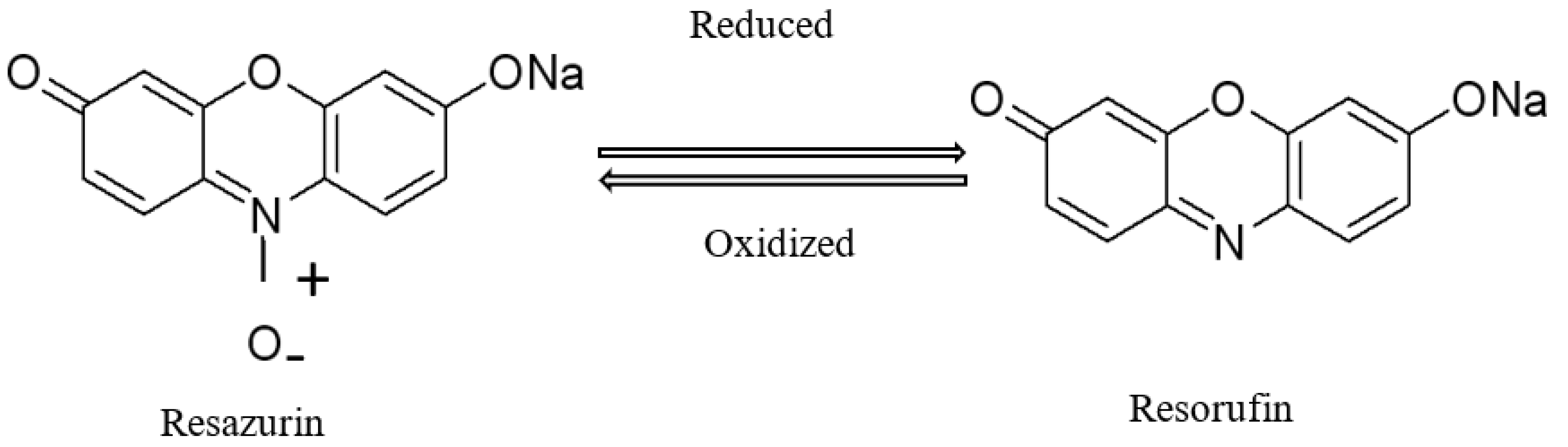 Molecules 28 02092 g002
