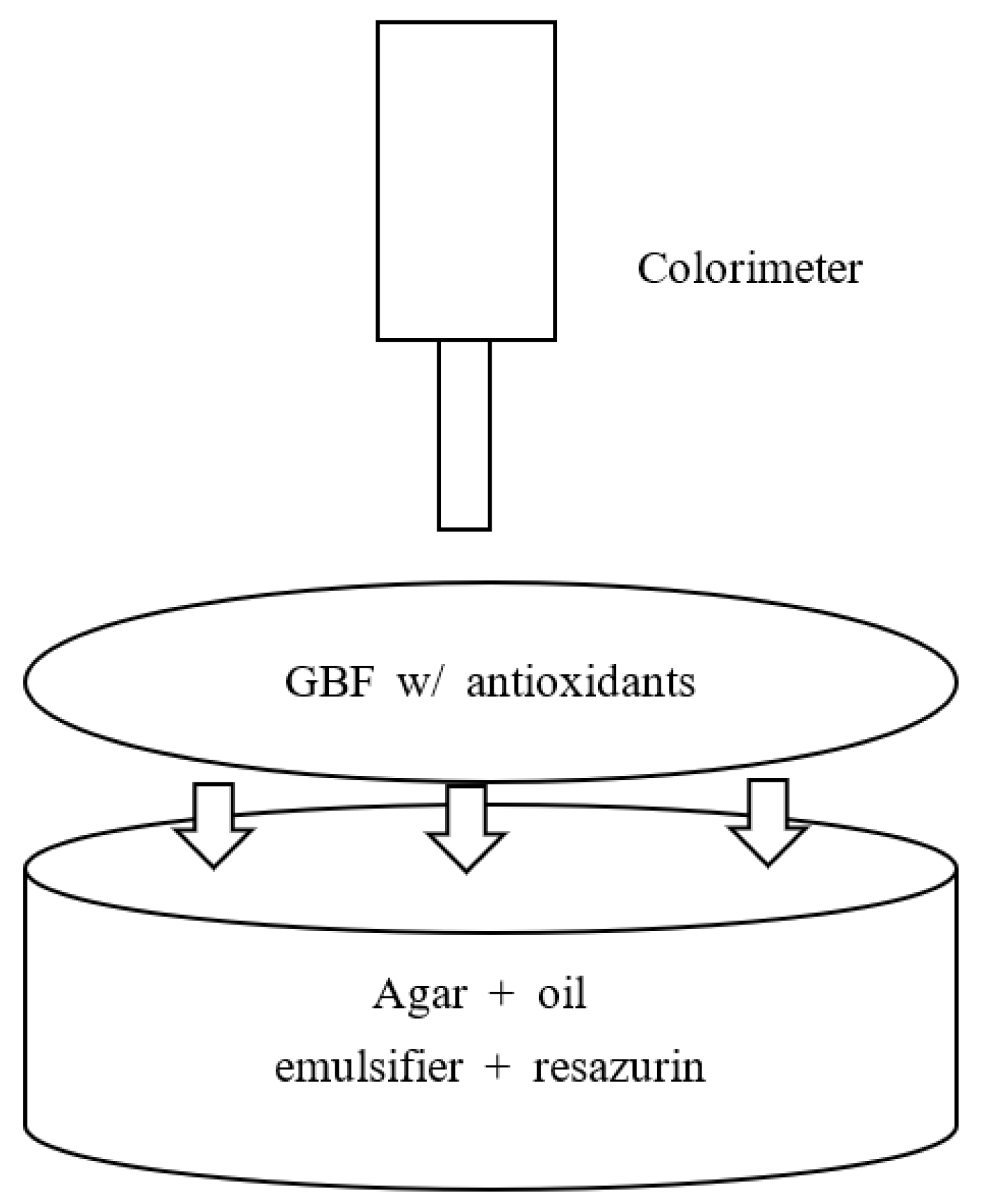 Molecules 28 02092 g008