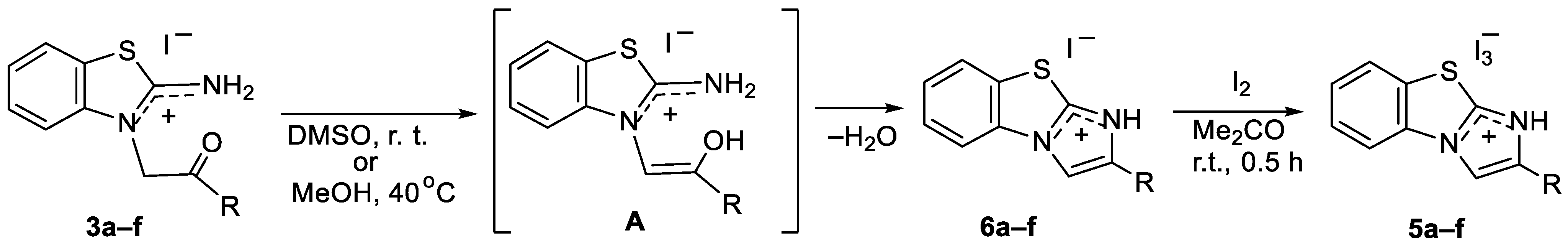 Molecules 28 02093 sch003