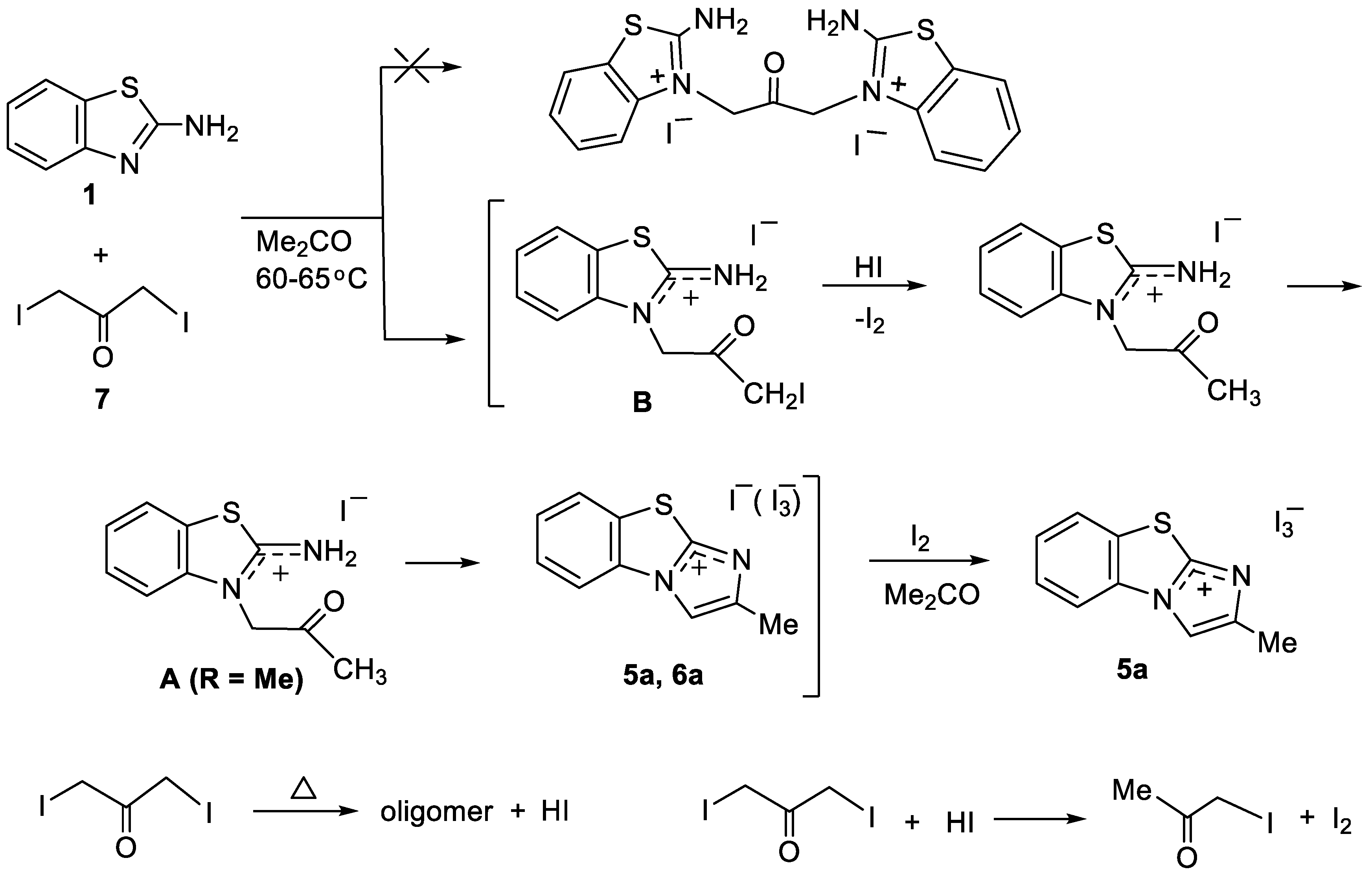 Molecules 28 02093 sch004