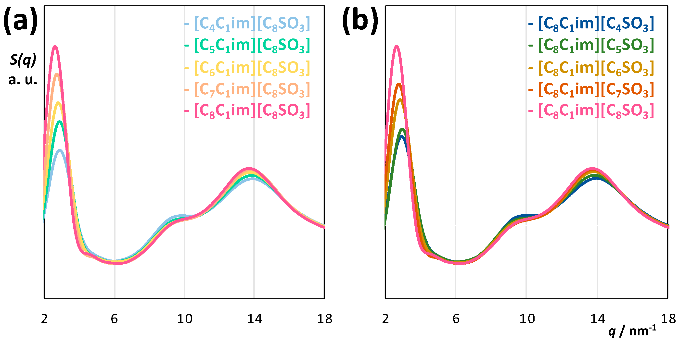 Molecules 28 02094 g002 Molecules 28 02094 g002
