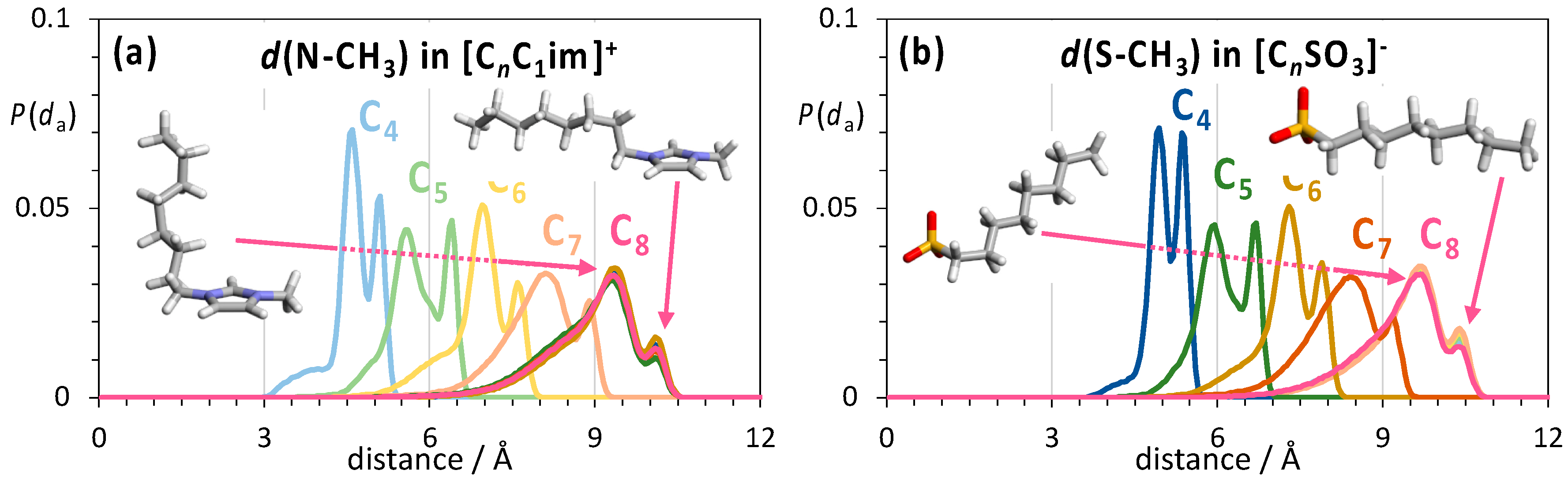 Molecules 28 02094 g005 Molecules 28 02094 g005