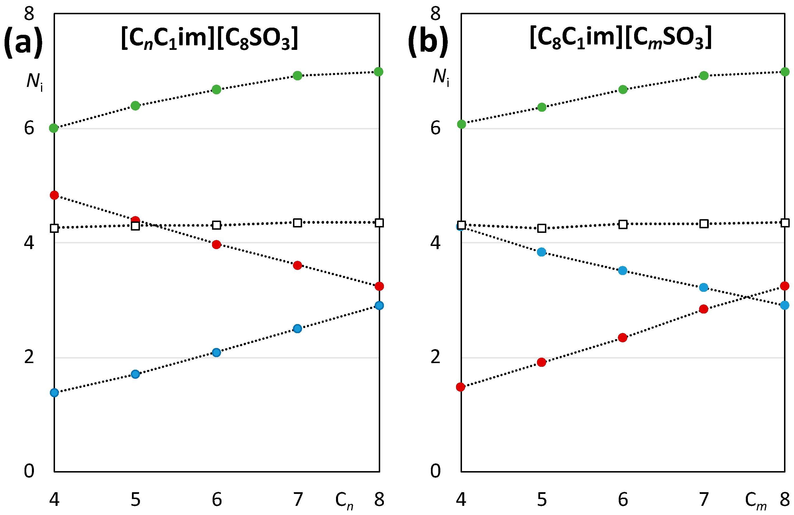 Molecules 28 02094 g008 Molecules 28 02094 g008