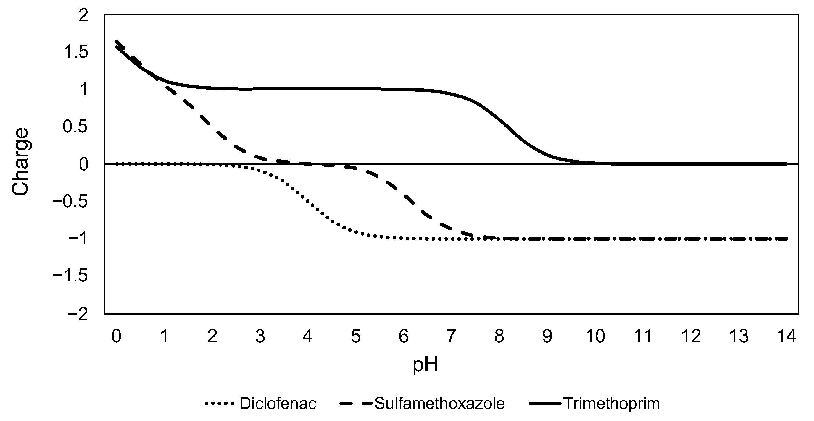 Molecules 28 02098 g003 Molecules 28 02098 g003