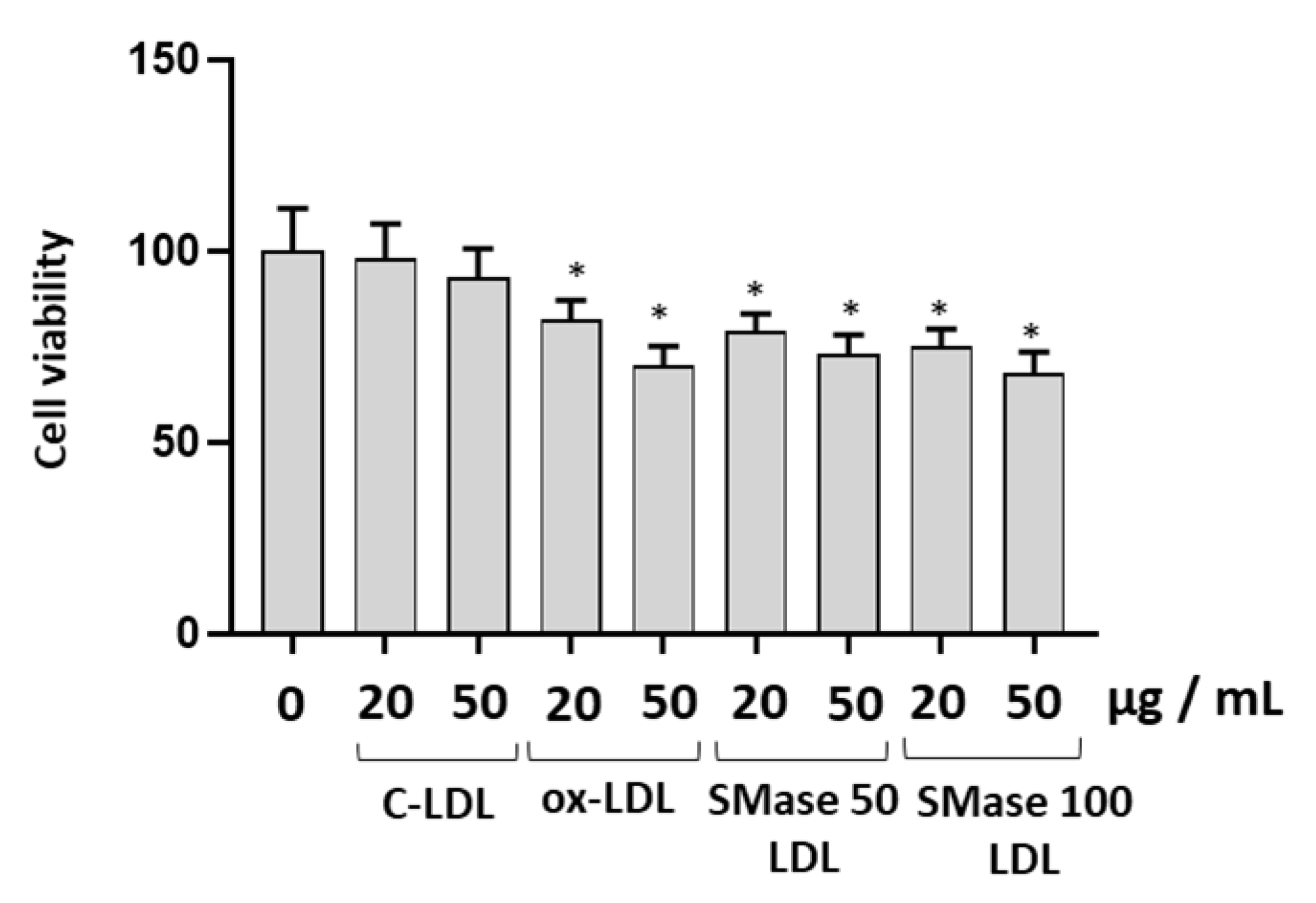 Molecules 28 02100 g001