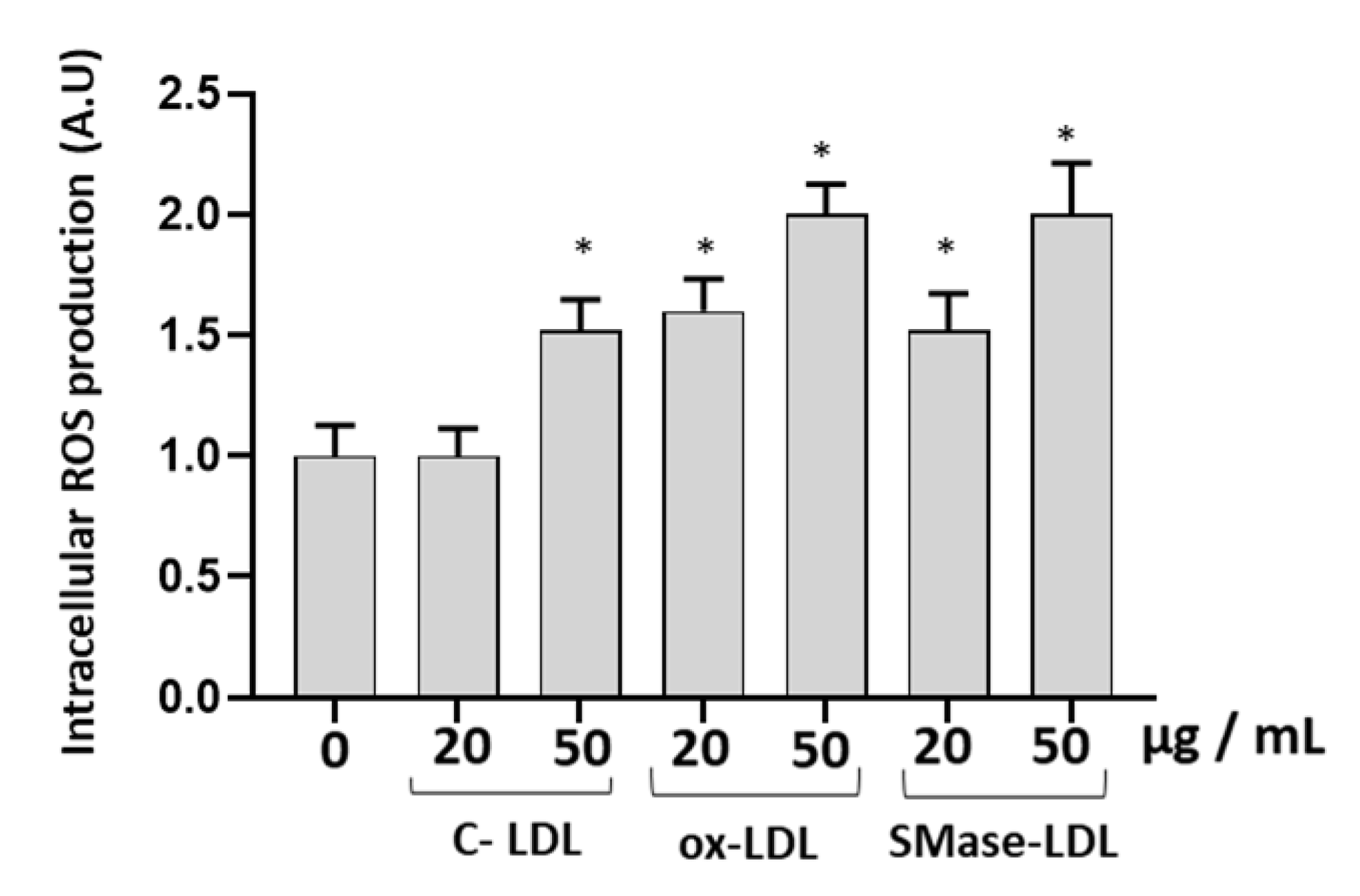 Molecules 28 02100 g003