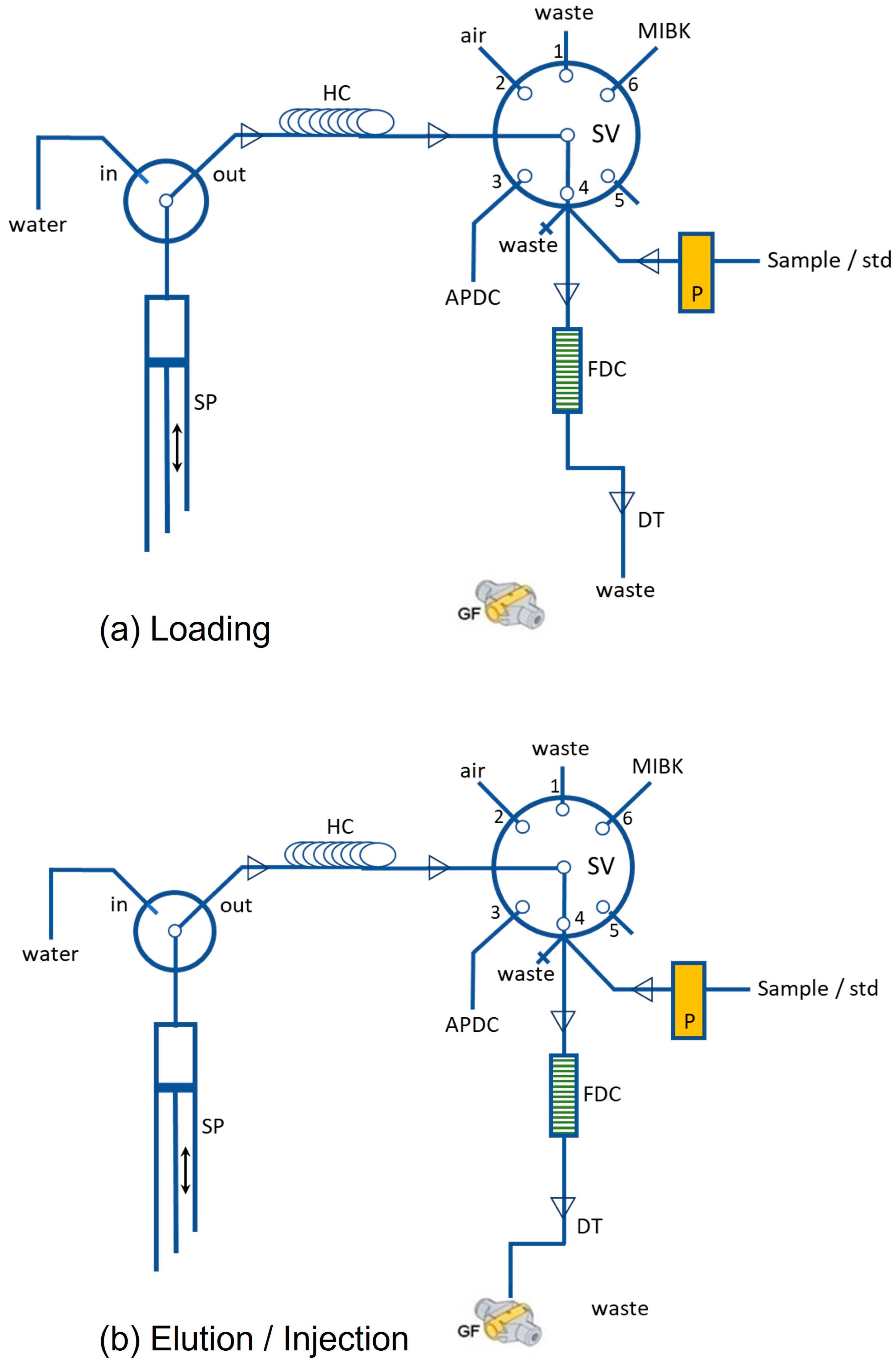 Molecules 28 02103 g004