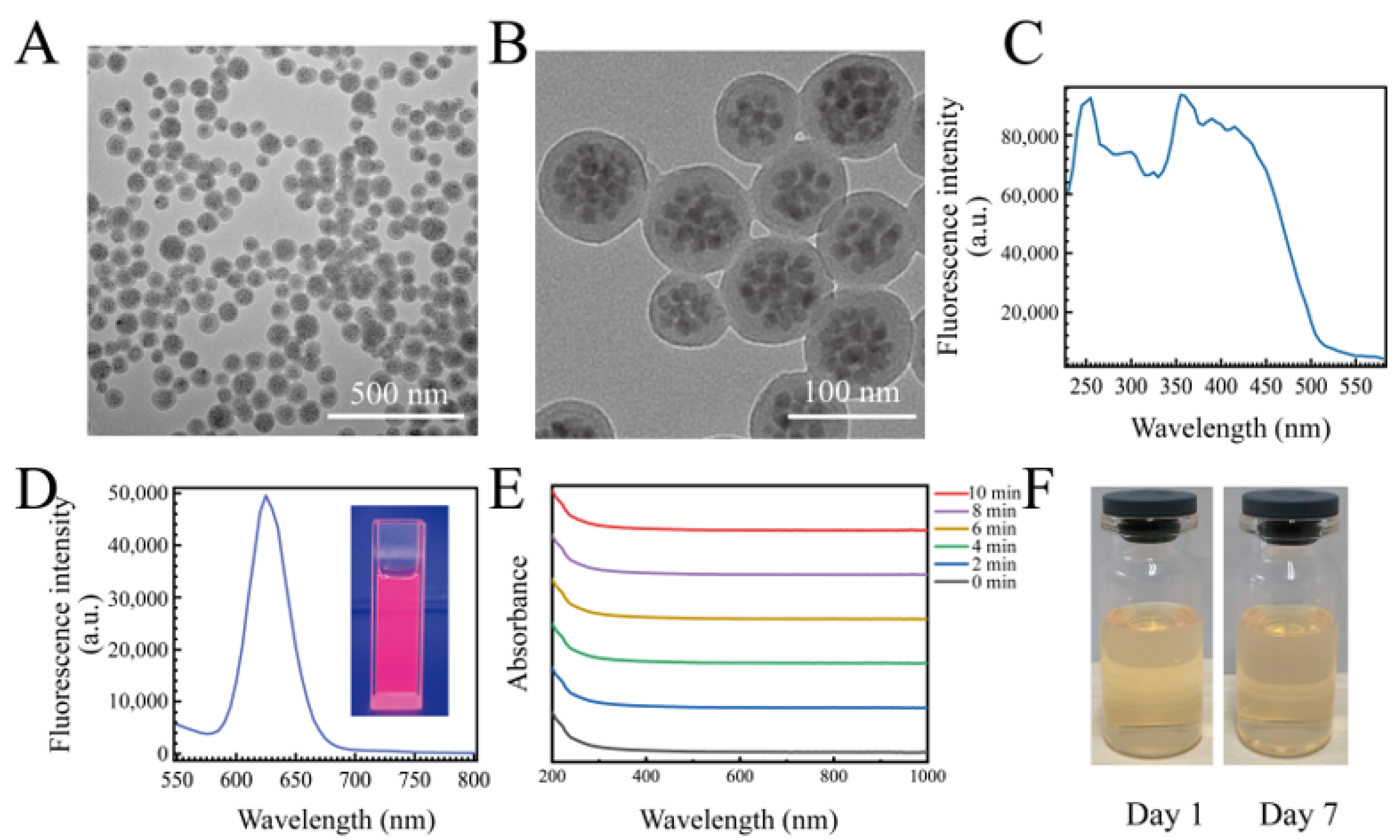 Molecules 28 02104 g001