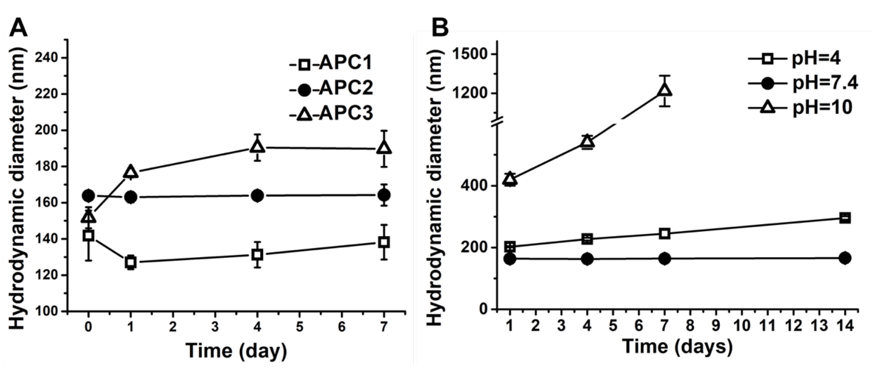 Molecules 28 02105 g002 Molecules 28 02105 g002