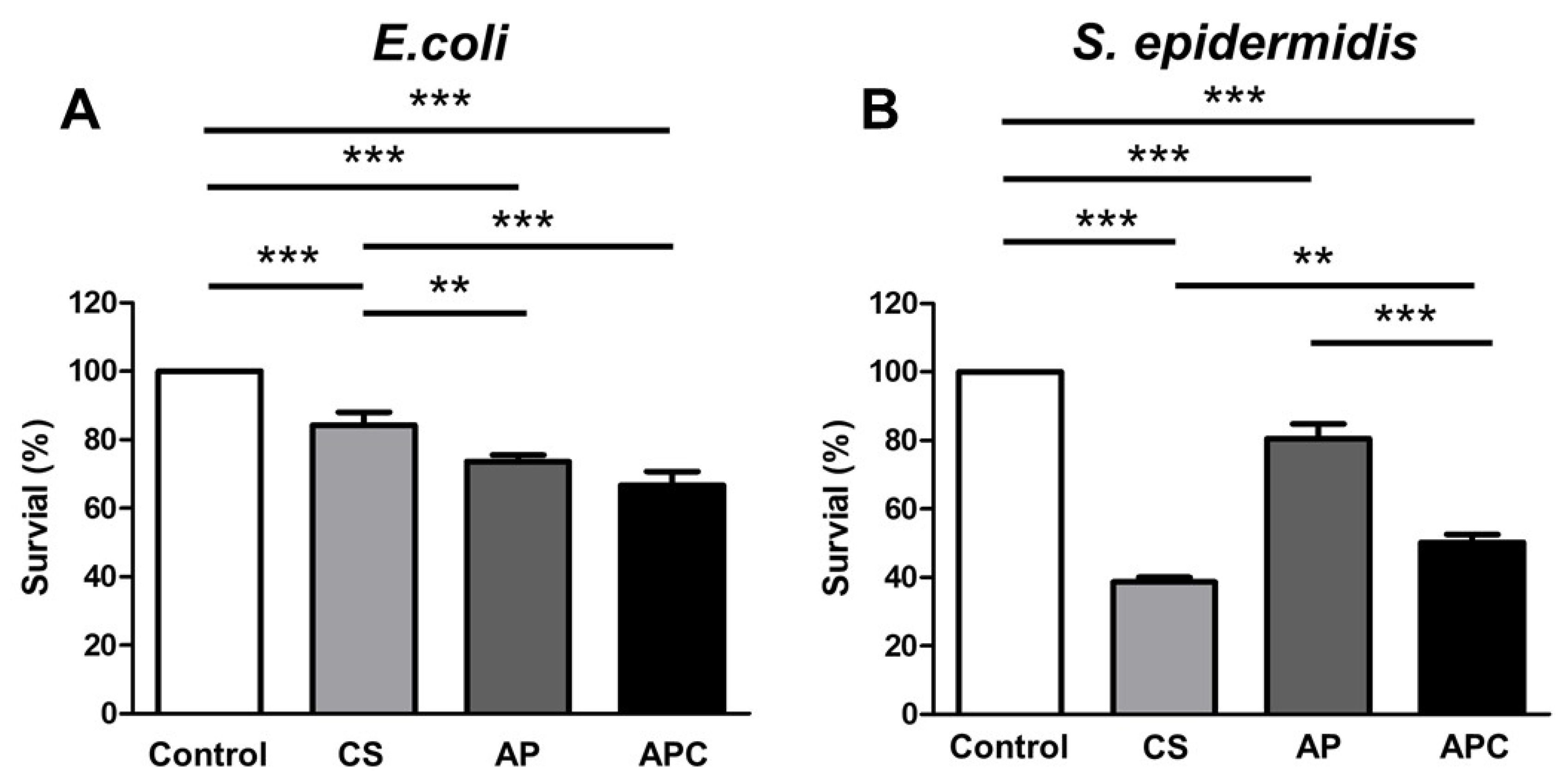 Molecules 28 02105 g005 Molecules 28 02105 g005