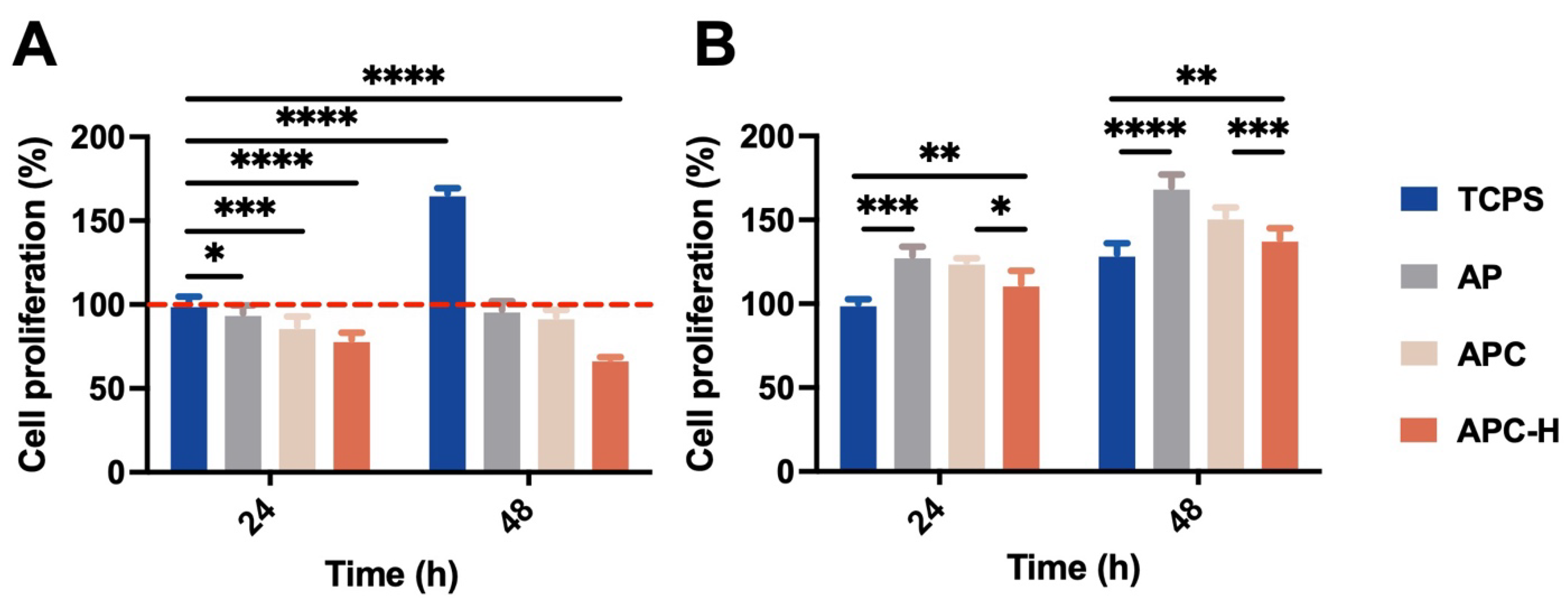 Molecules 28 02105 g009 Molecules 28 02105 g009