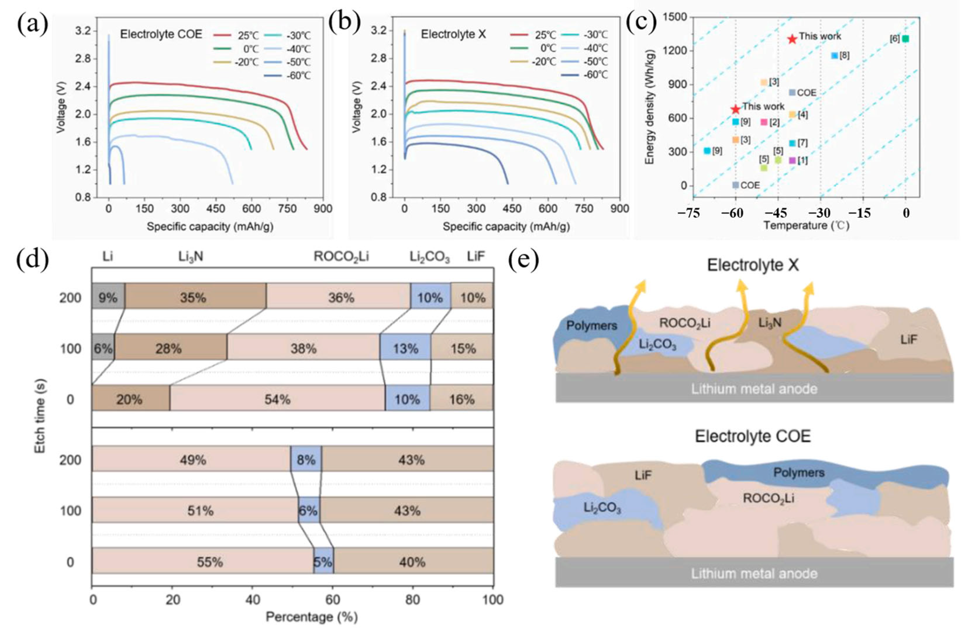 Molecules 28 02108 g002 Molecules 28 02108 g002