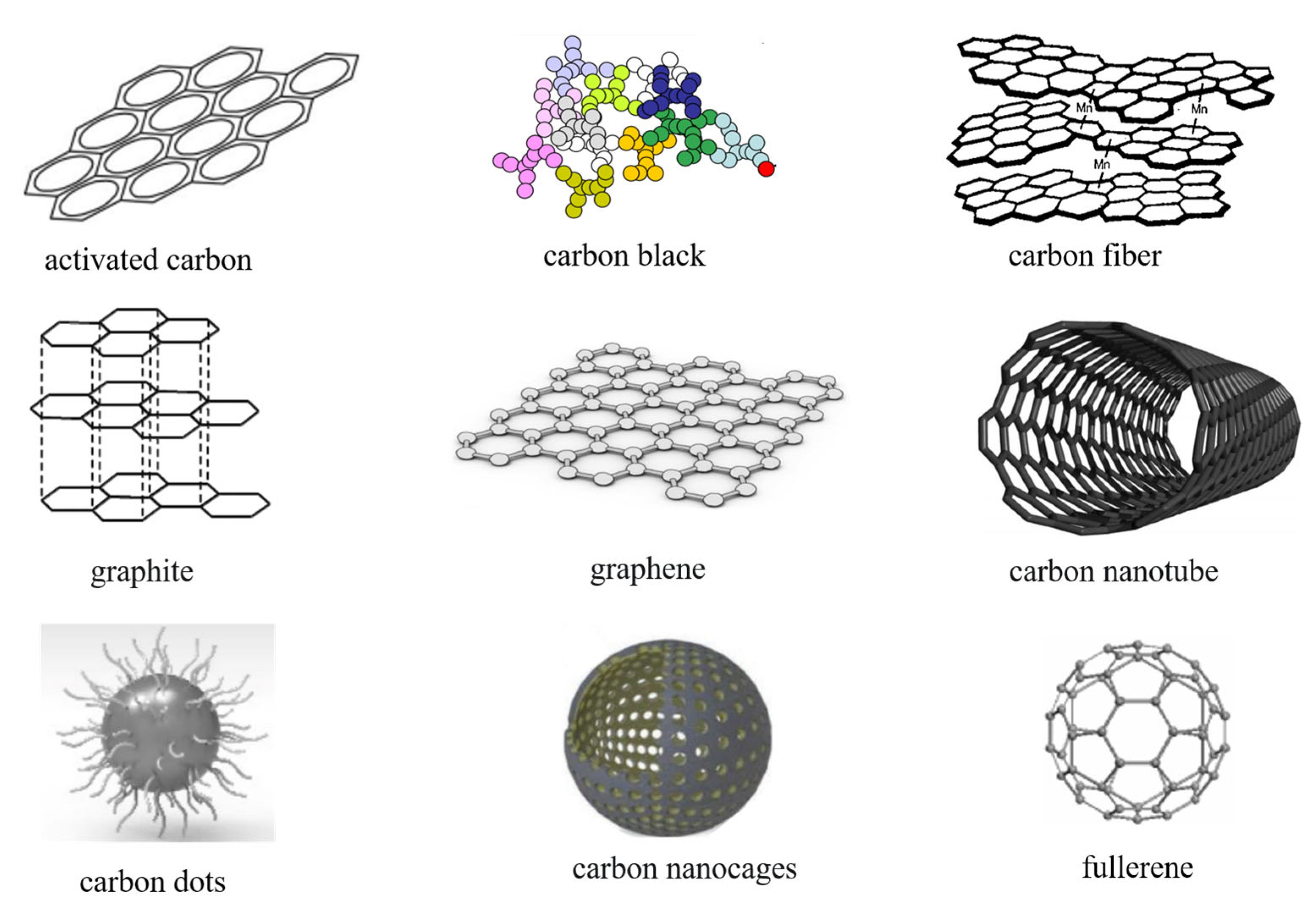 Molecules 28 02108 g003 Molecules 28 02108 g003