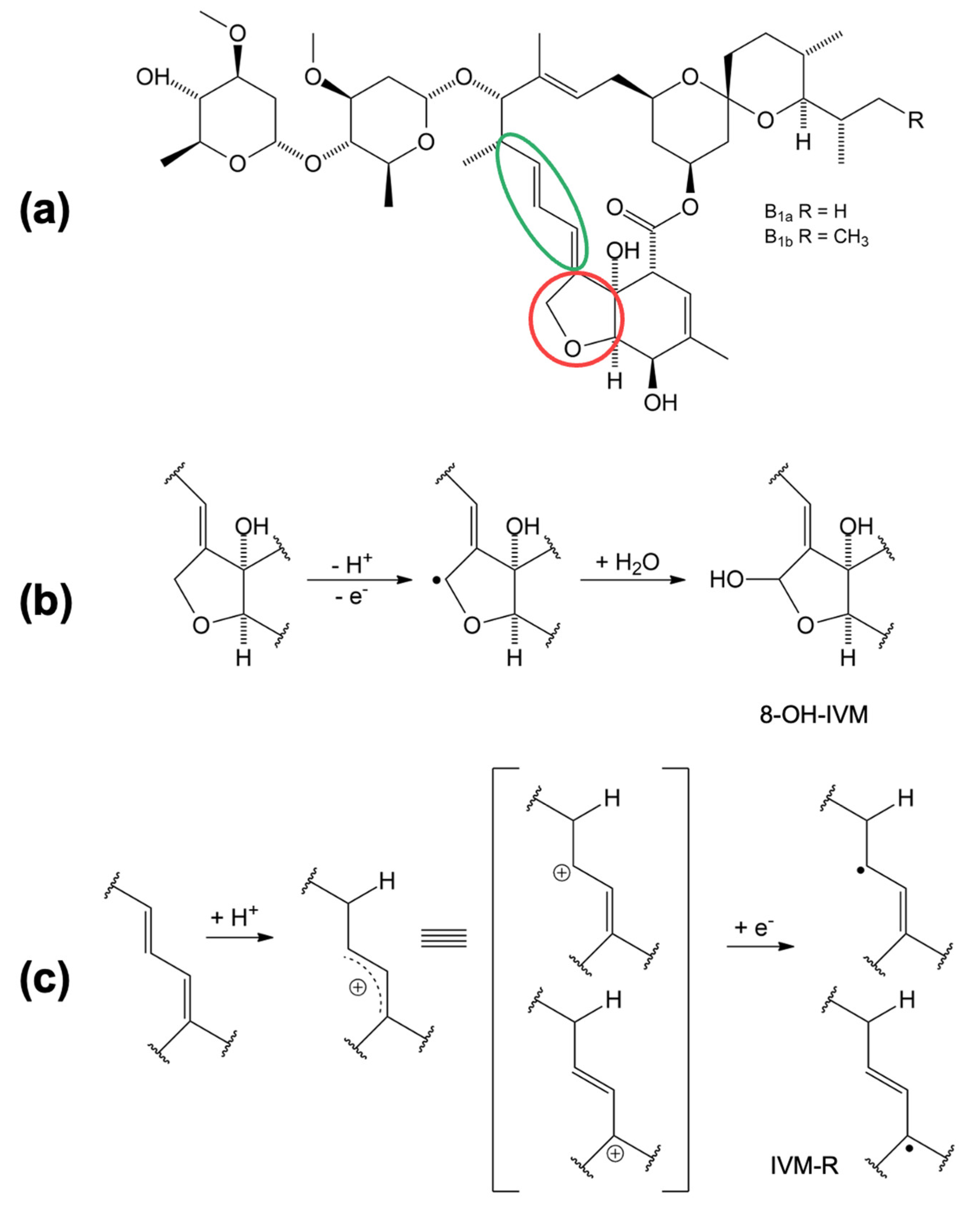 Molecules 28 02113 g005