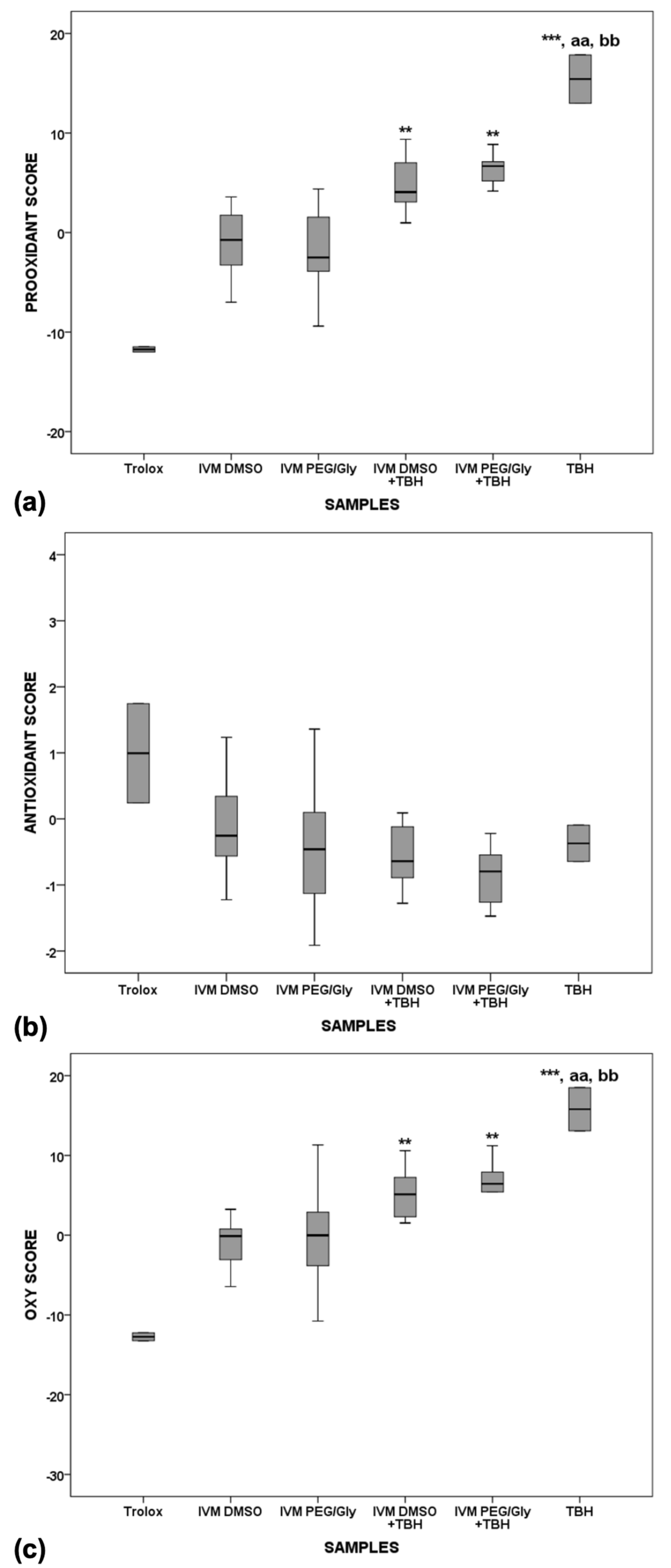 Molecules 28 02113 g006
