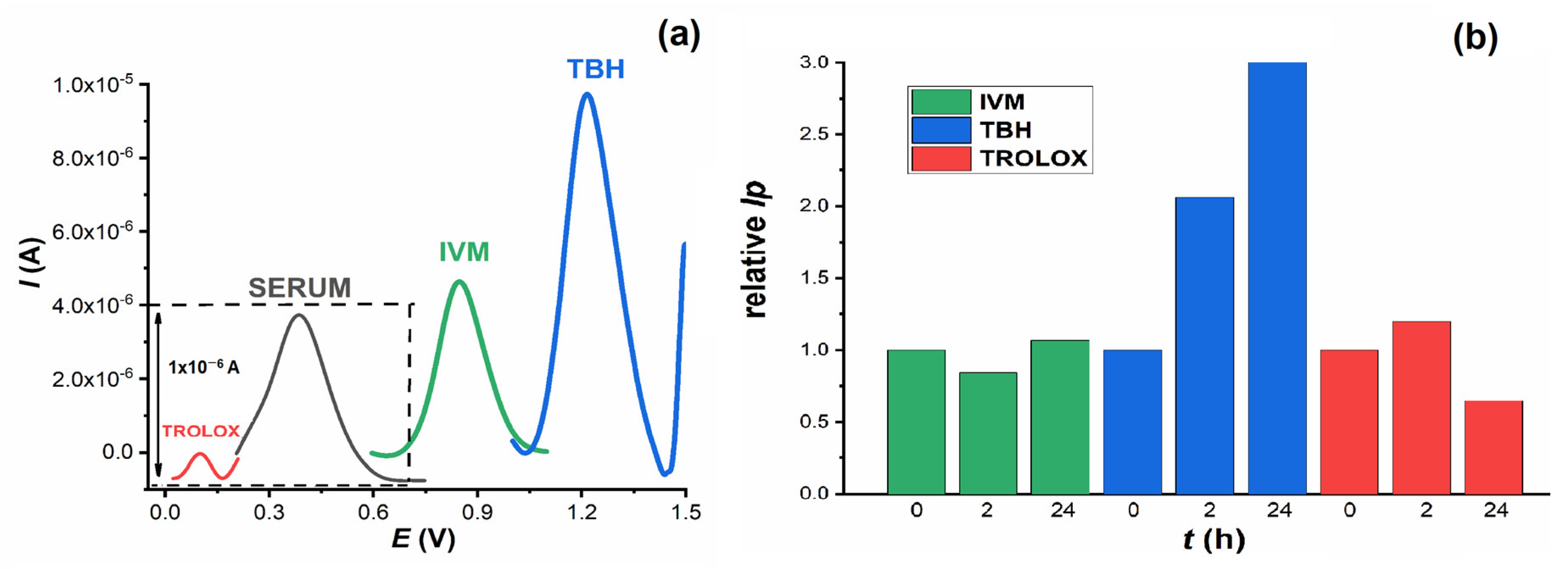 Molecules 28 02113 g009