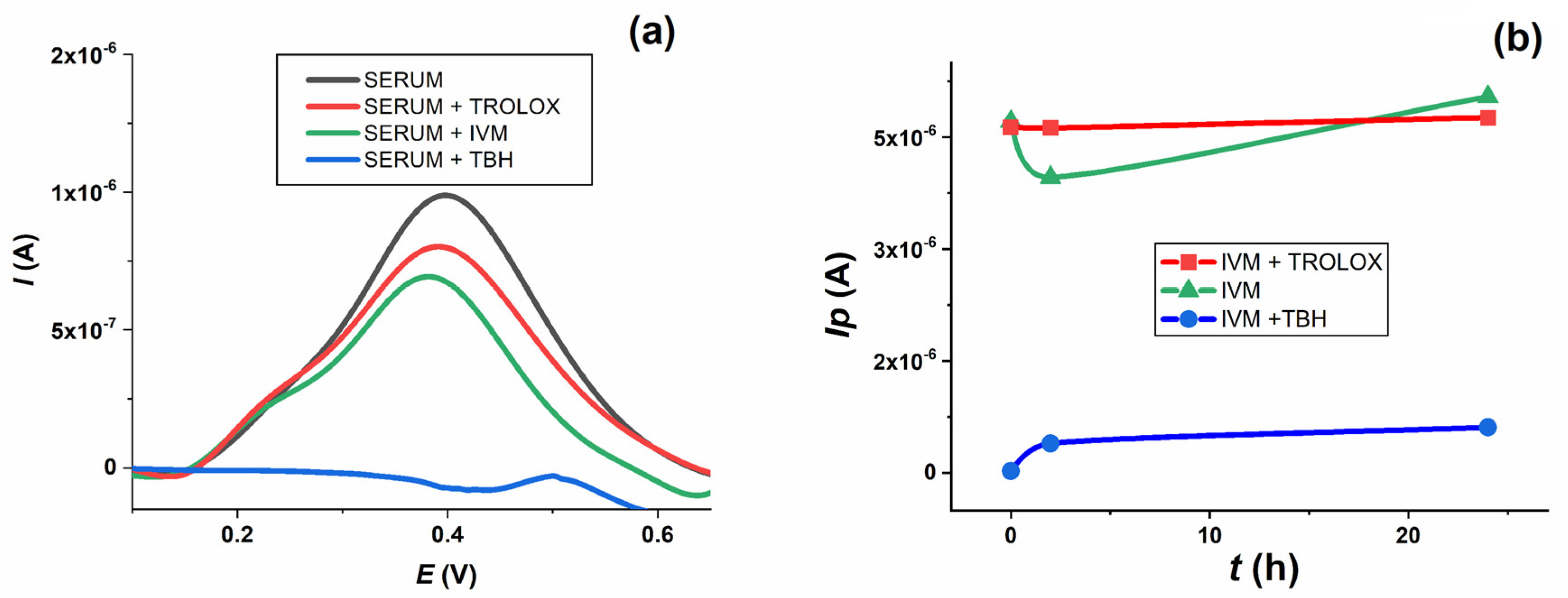 Molecules 28 02113 g010