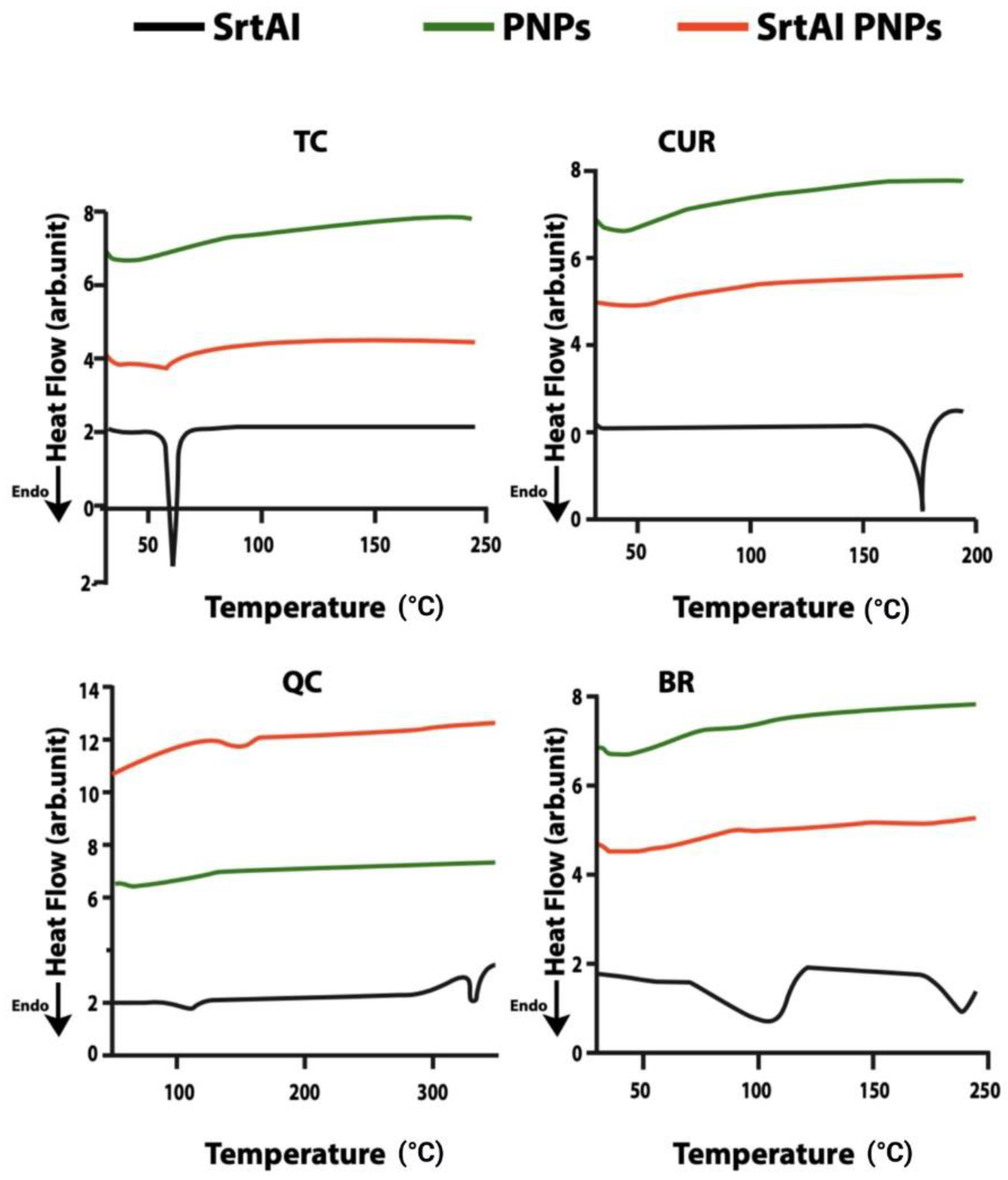 Molecules 28 02114 g003 Molecules 28 02114 g003