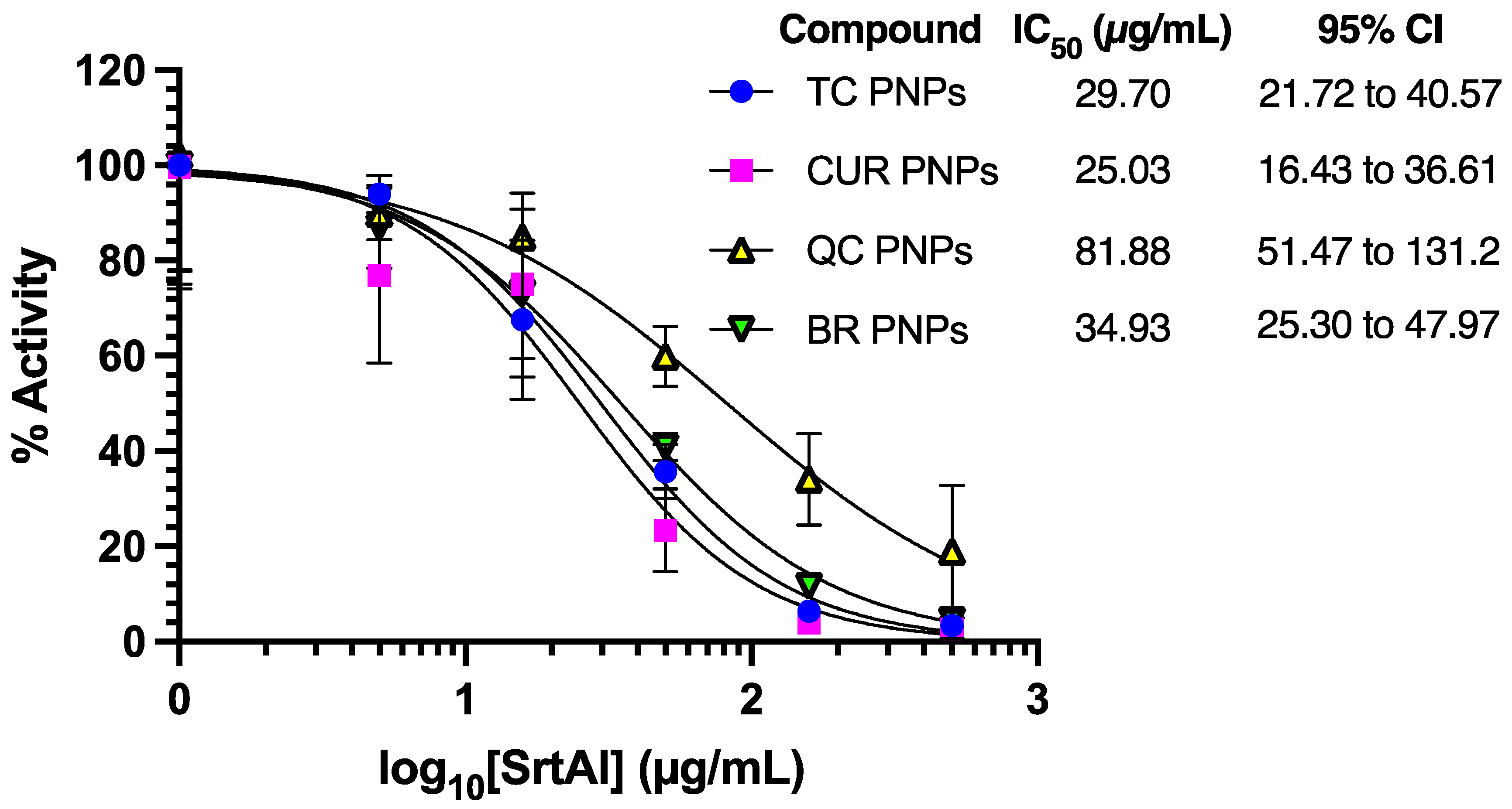 Molecules 28 02114 g004 Molecules 28 02114 g004