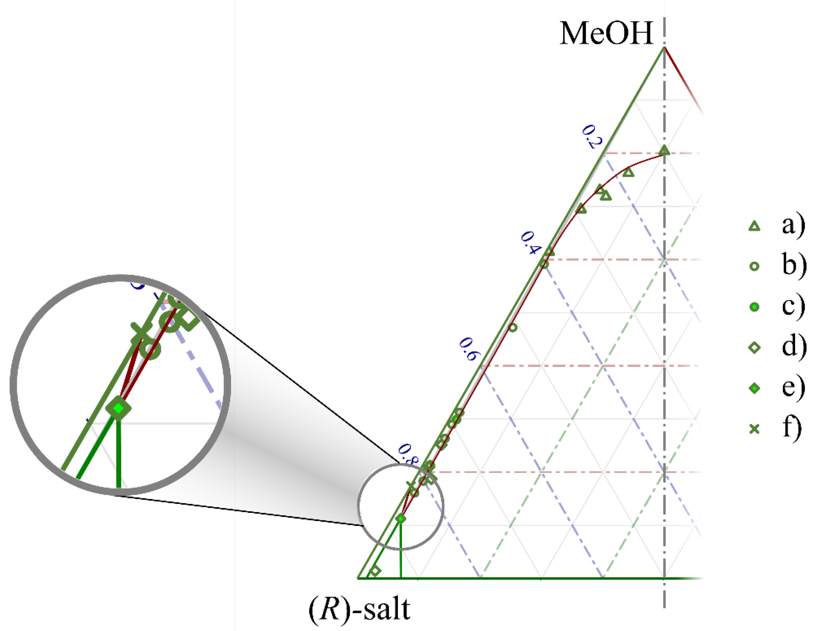 Molecules 28 02115 g004