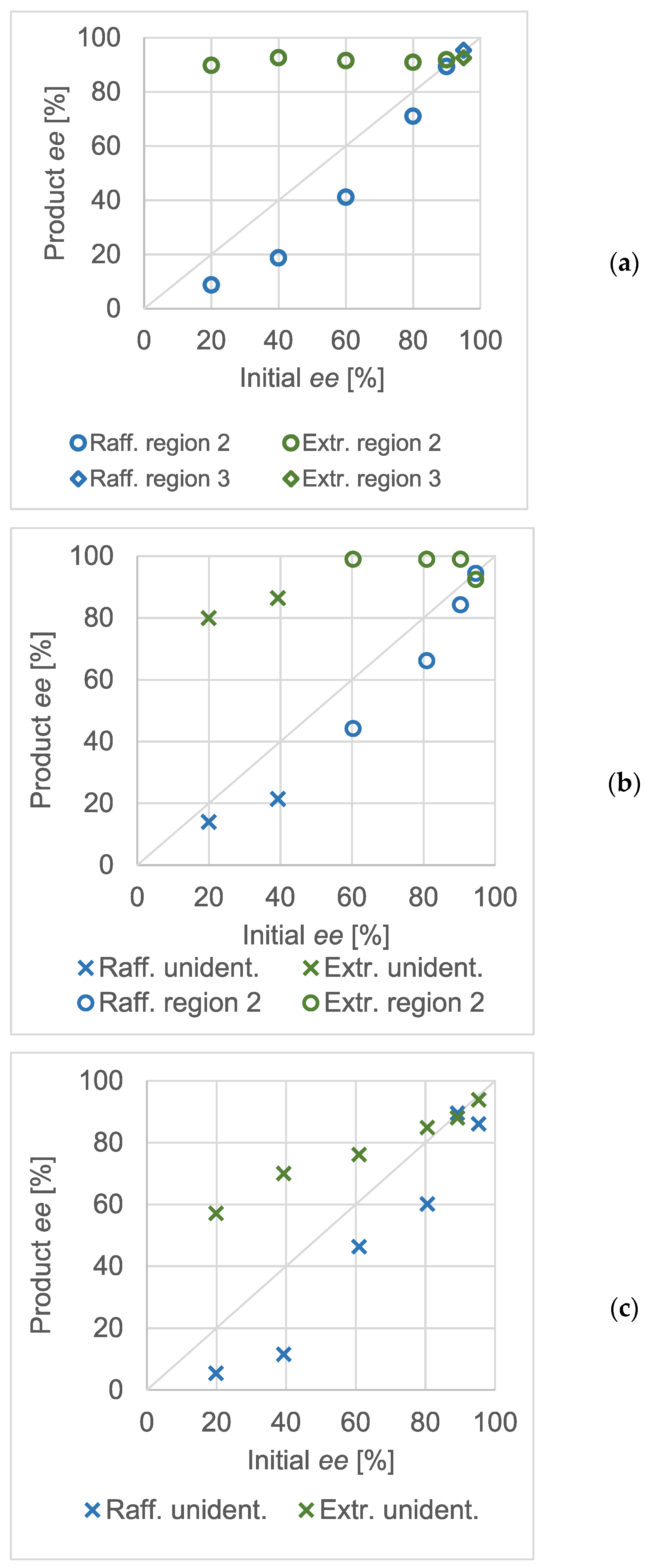 Molecules 28 02115 g005