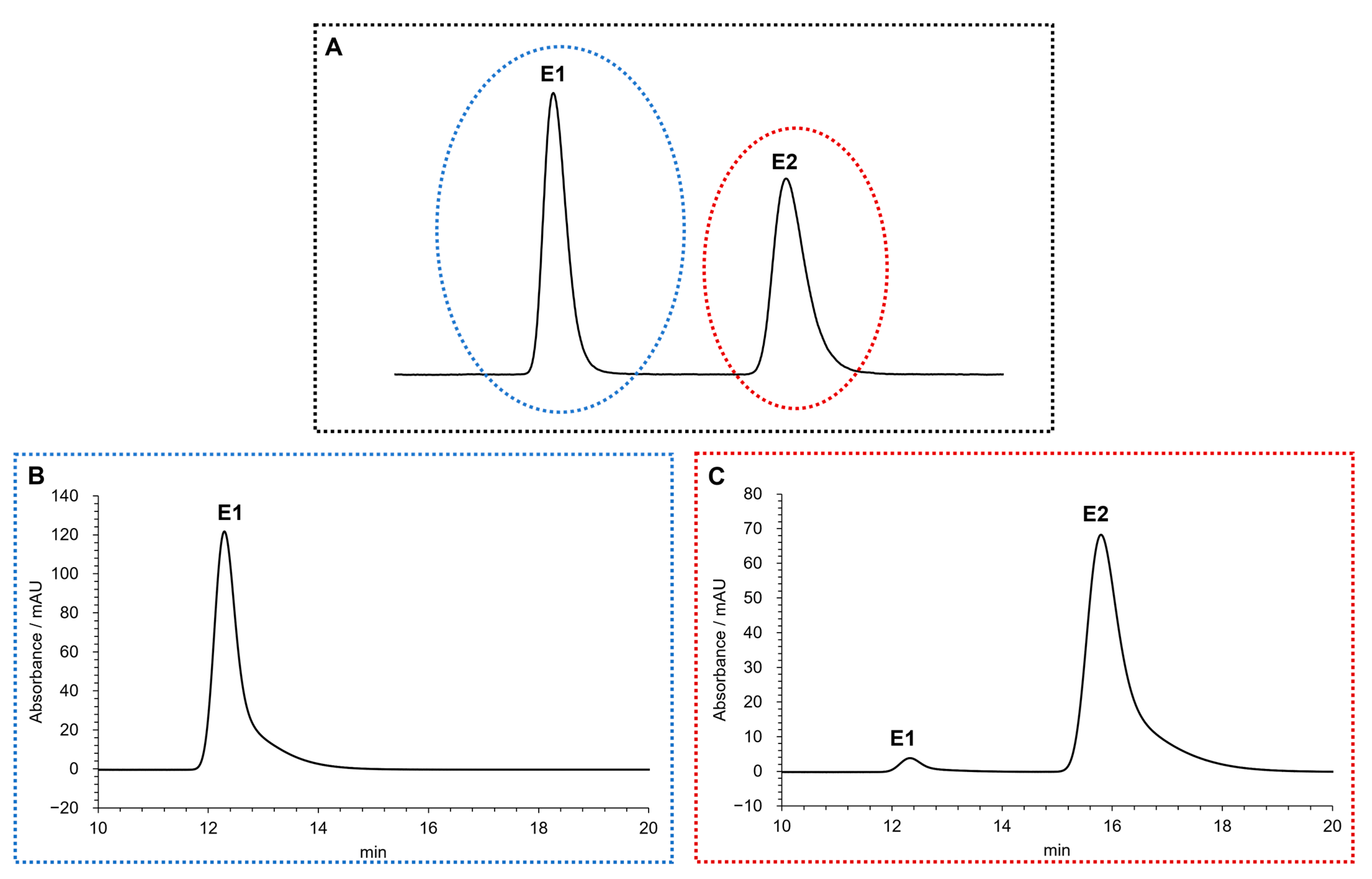 Molecules 28 02121 g003 Molecules 28 02121 g003