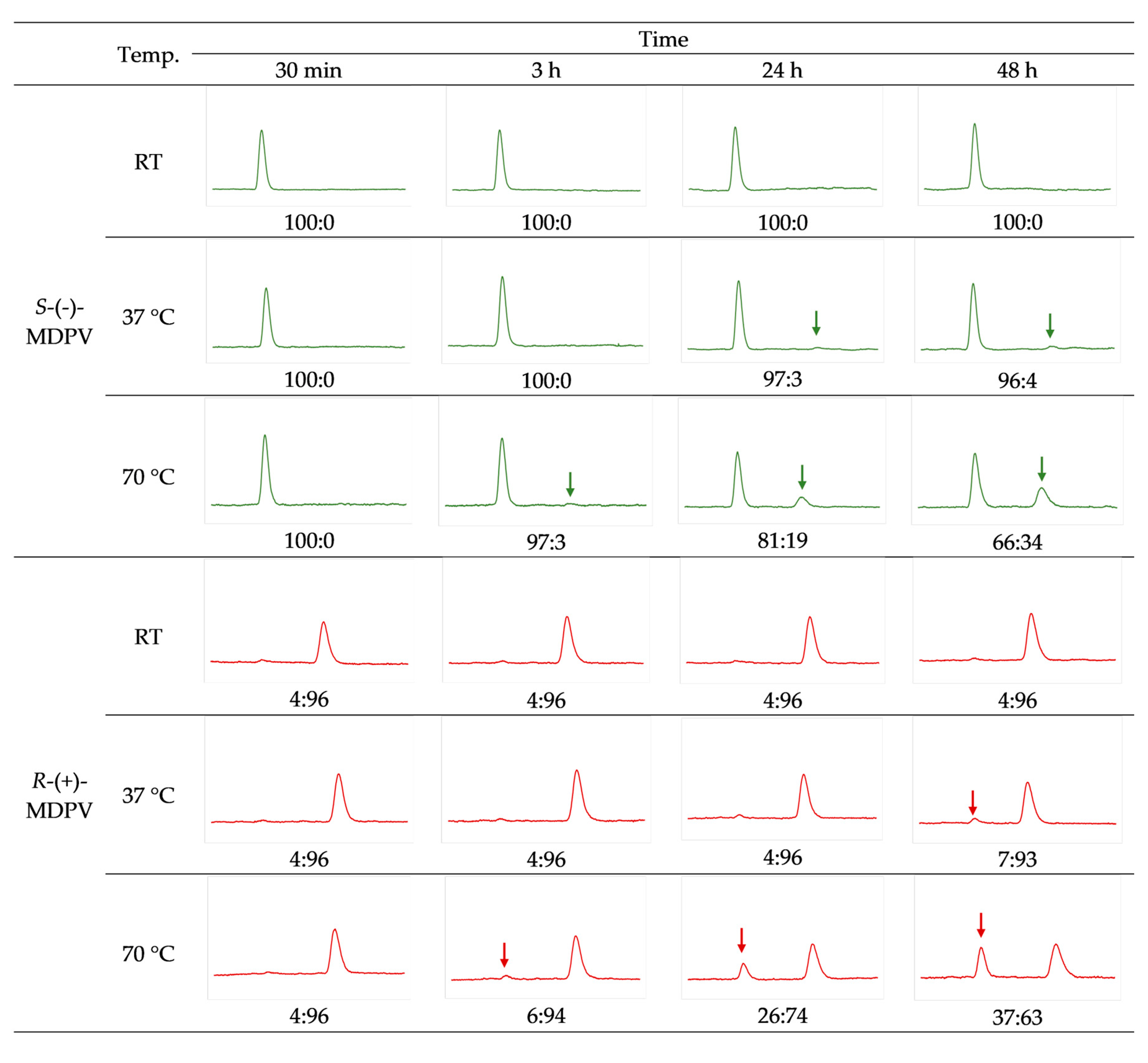 Molecules 28 02121 g007 Molecules 28 02121 g007