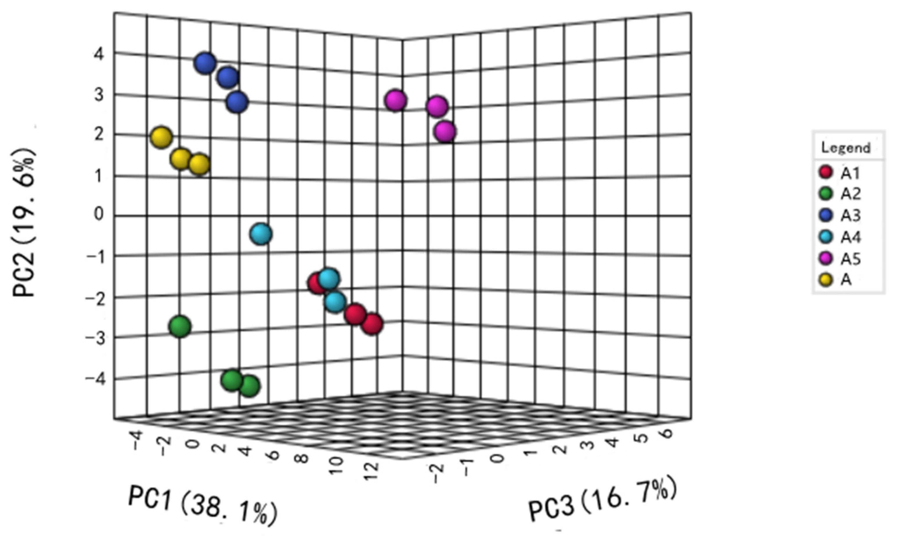 Molecules 28 02123 g002