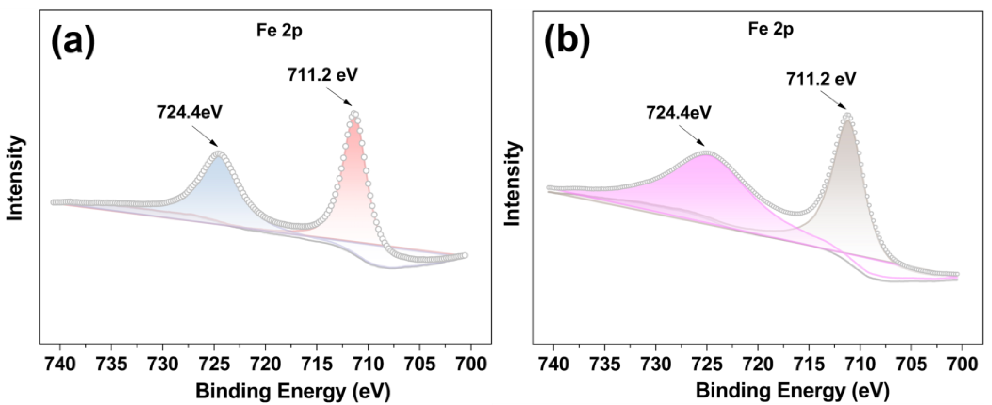 Molecules 28 02125 g003 Molecules 28 02125 g003
