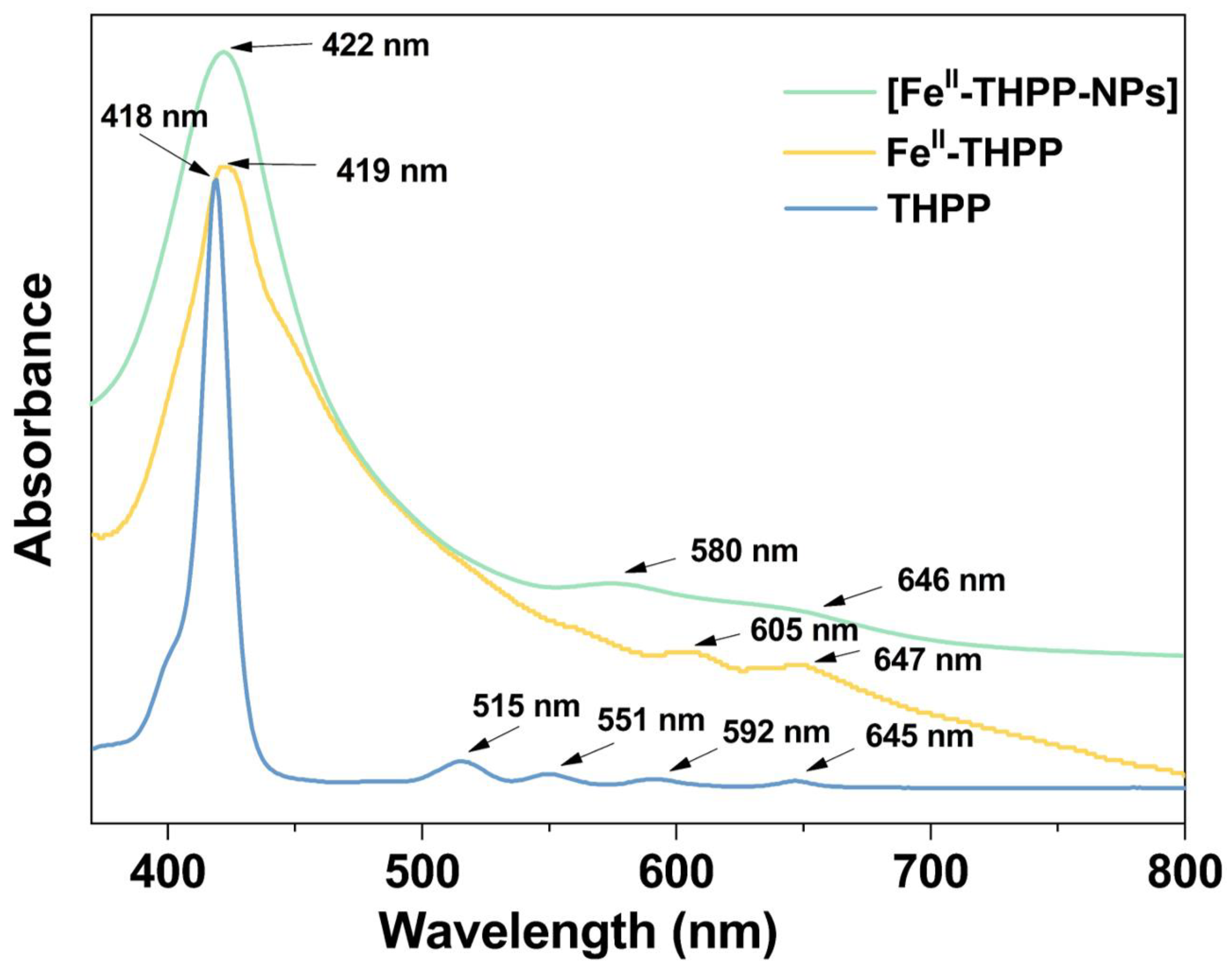 Molecules 28 02125 g004 Molecules 28 02125 g004
